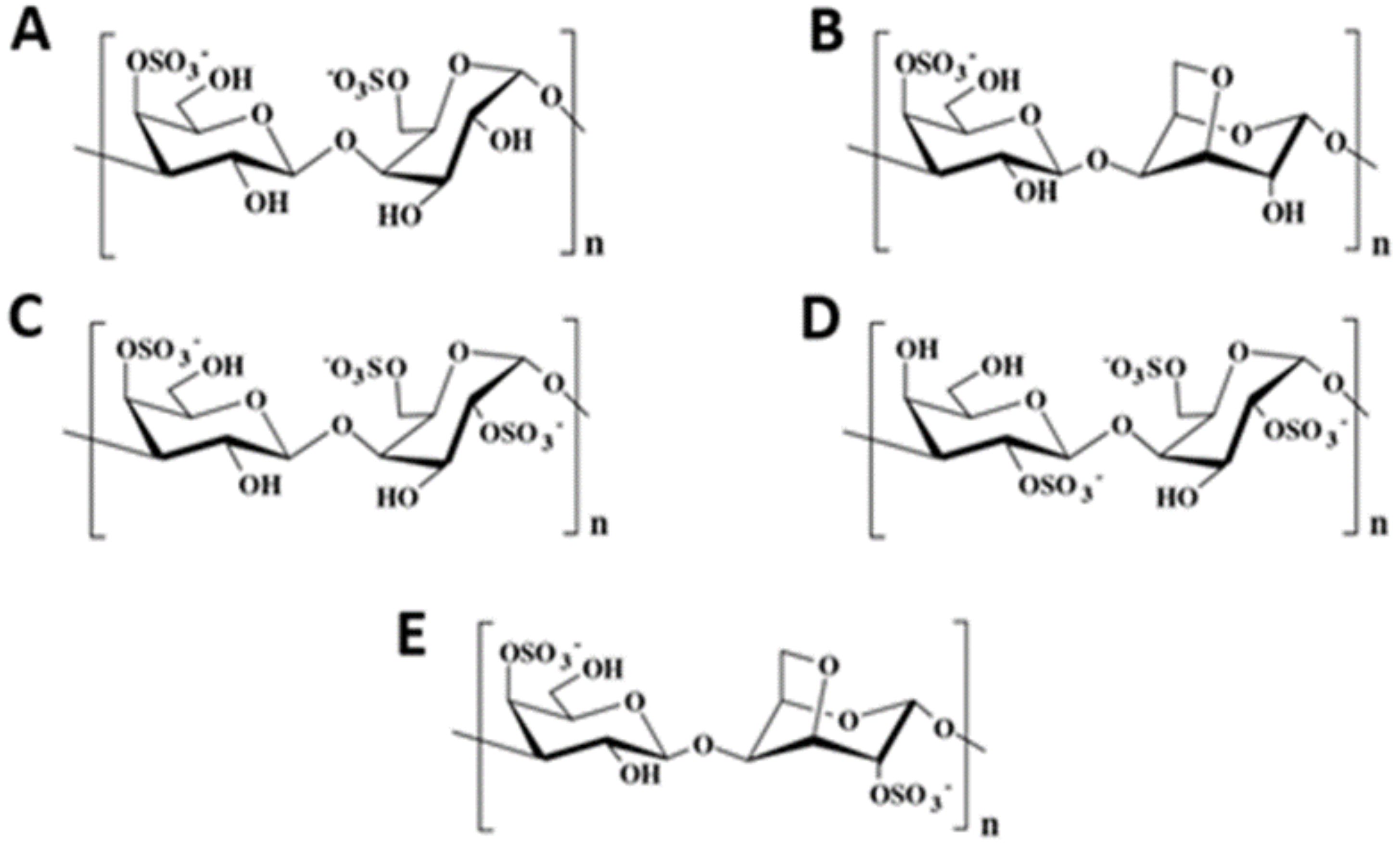 Molecules 25 03152 g008 Molecules 25 03152 g008