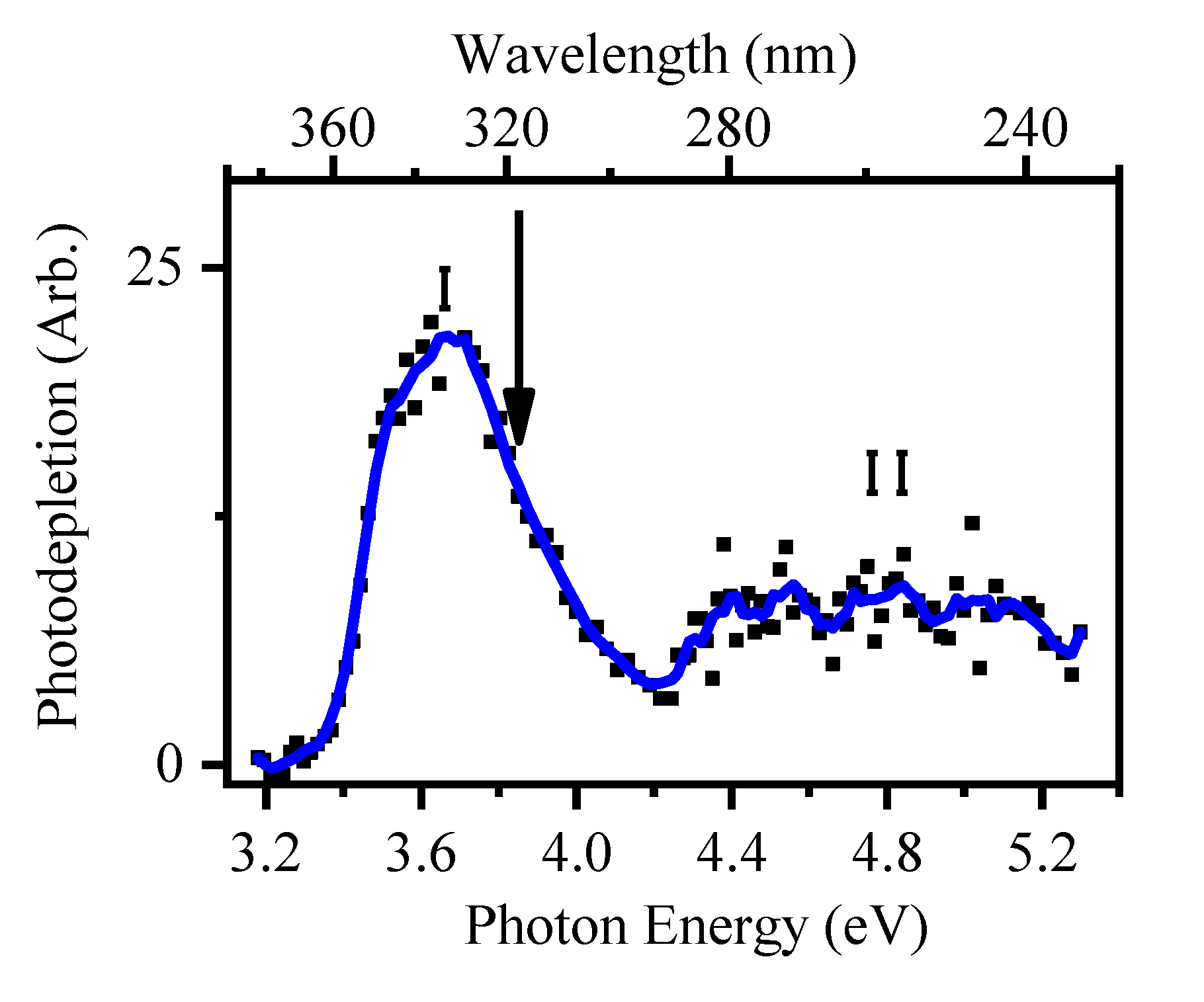Molecules 25 03157 g002