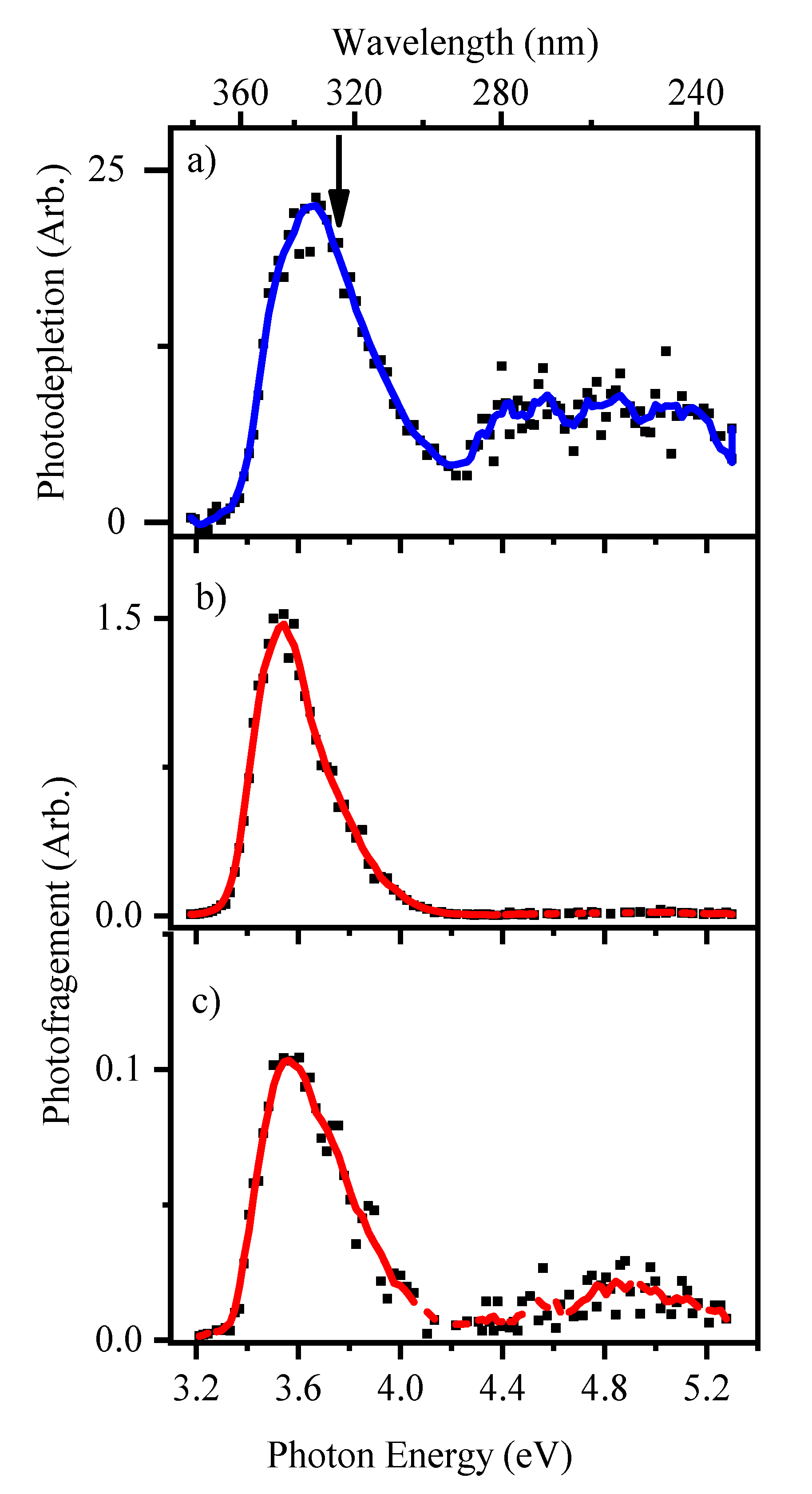 Molecules 25 03157 g004