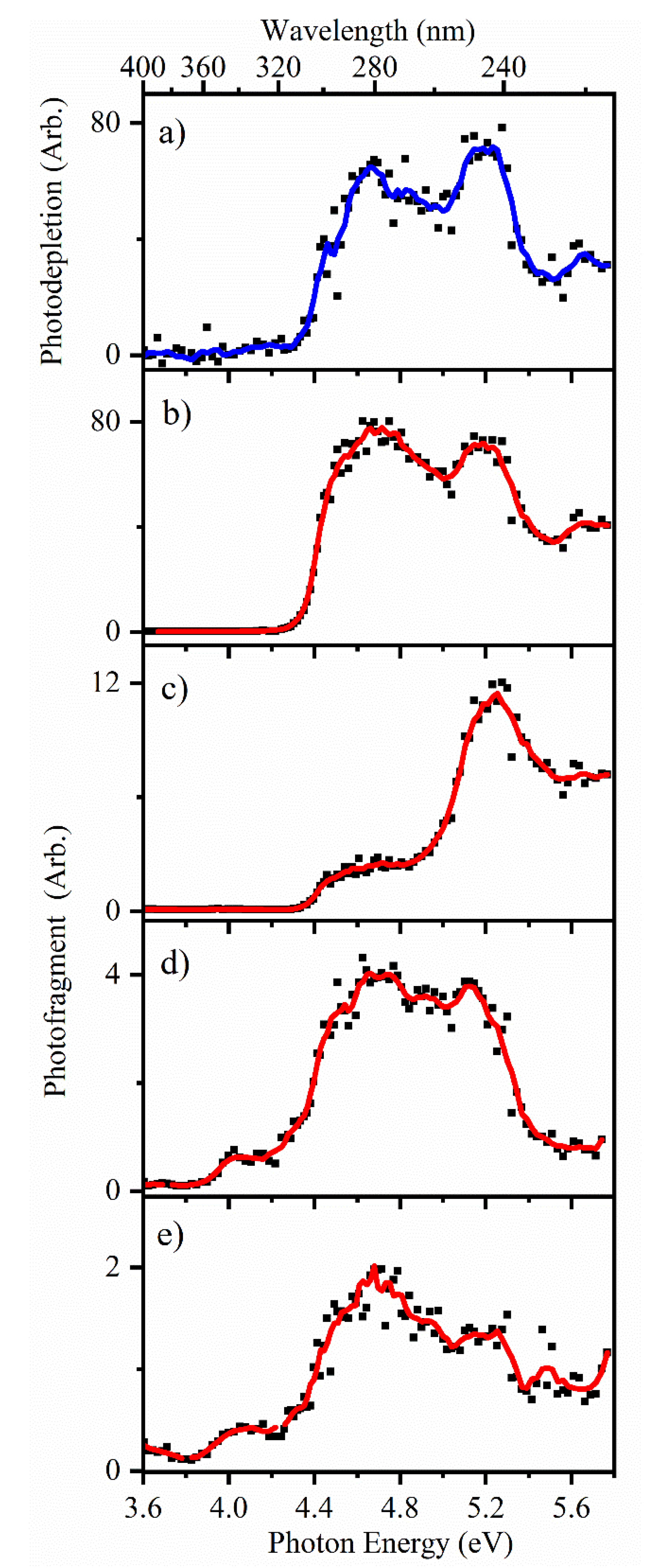 Molecules 25 03157 g006