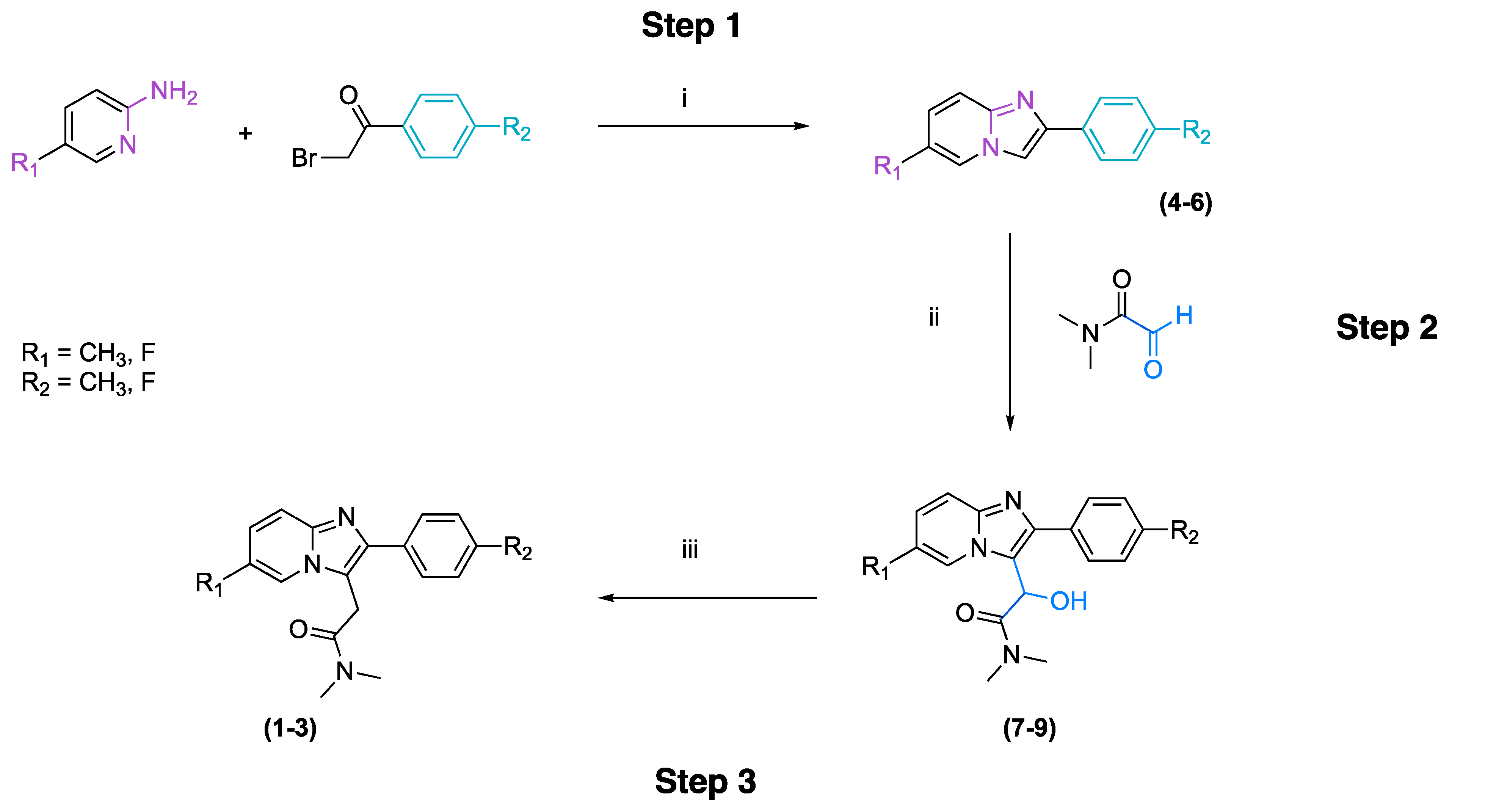 Molecules 25 03161 sch001 Molecules 25 03161 sch001