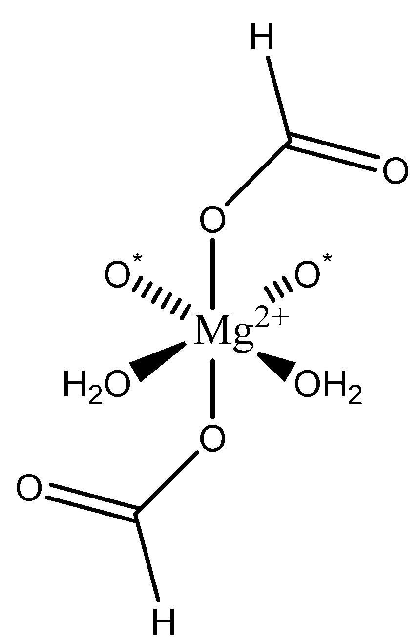 Molecules 25 03172 g010