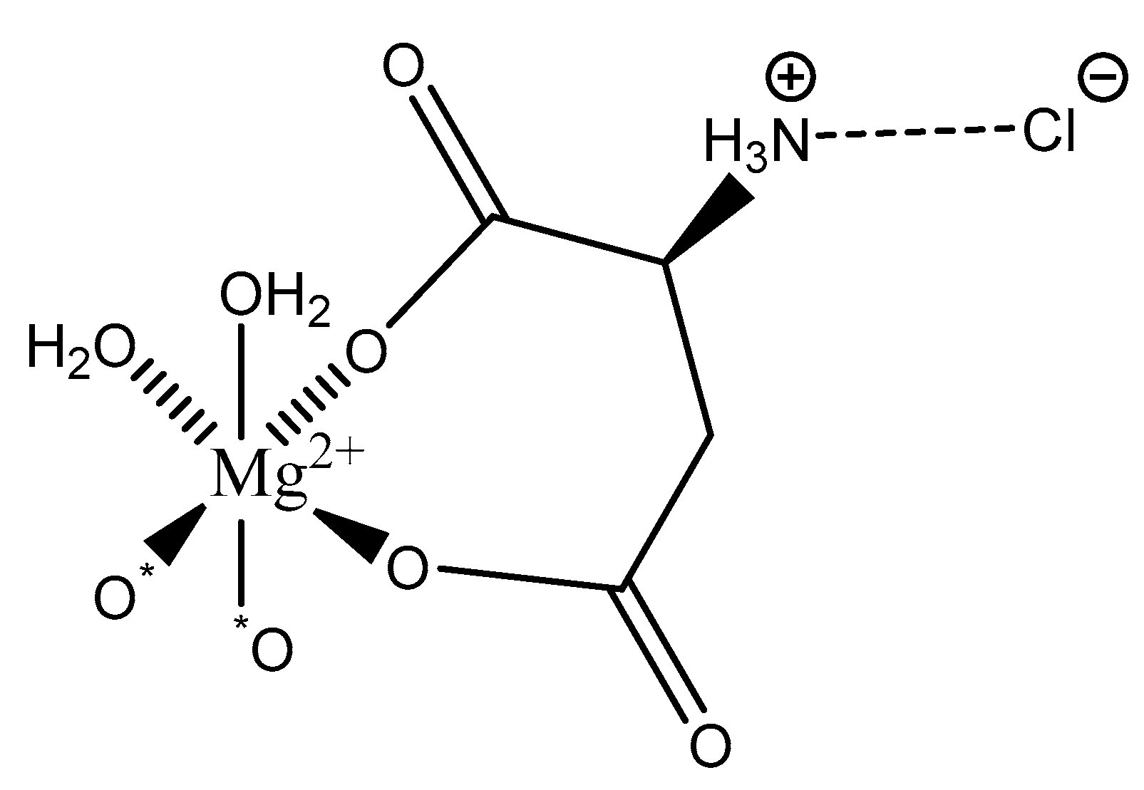 Molecules 25 03172 g020