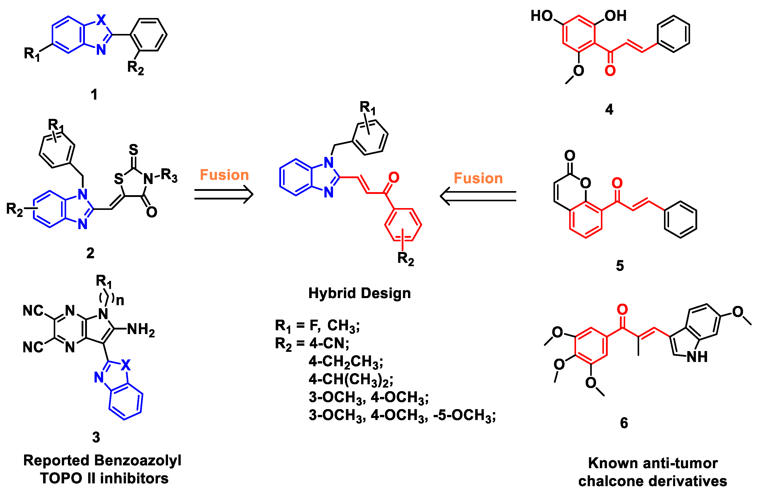 Molecules 25 03180 g001