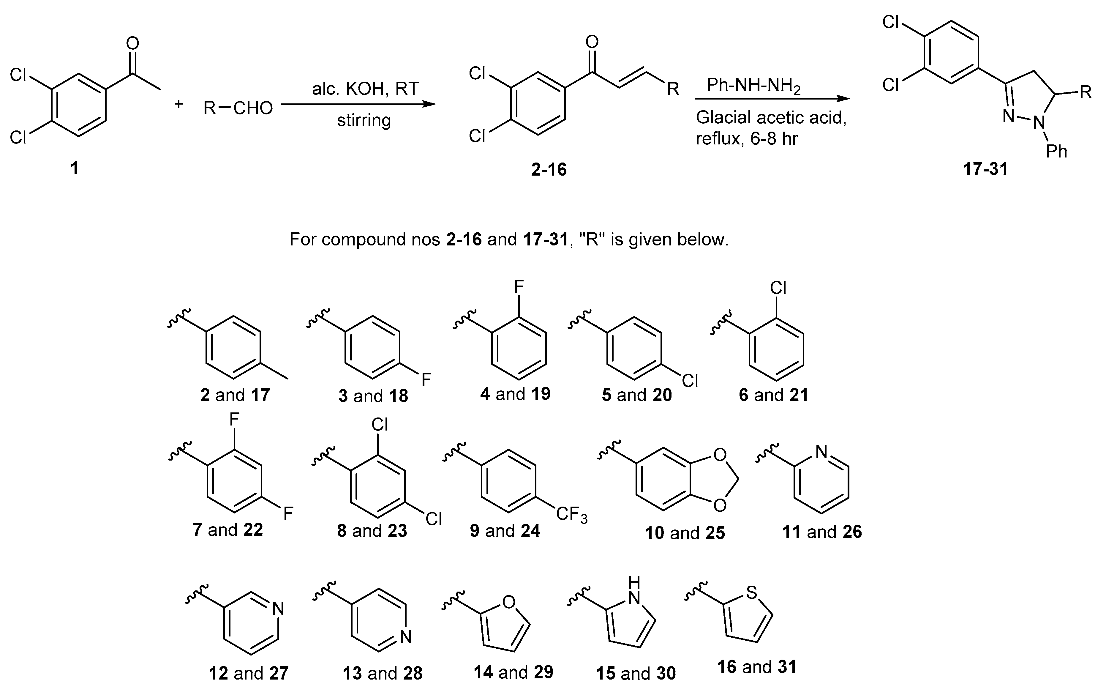 Molecules 25 03188 sch001