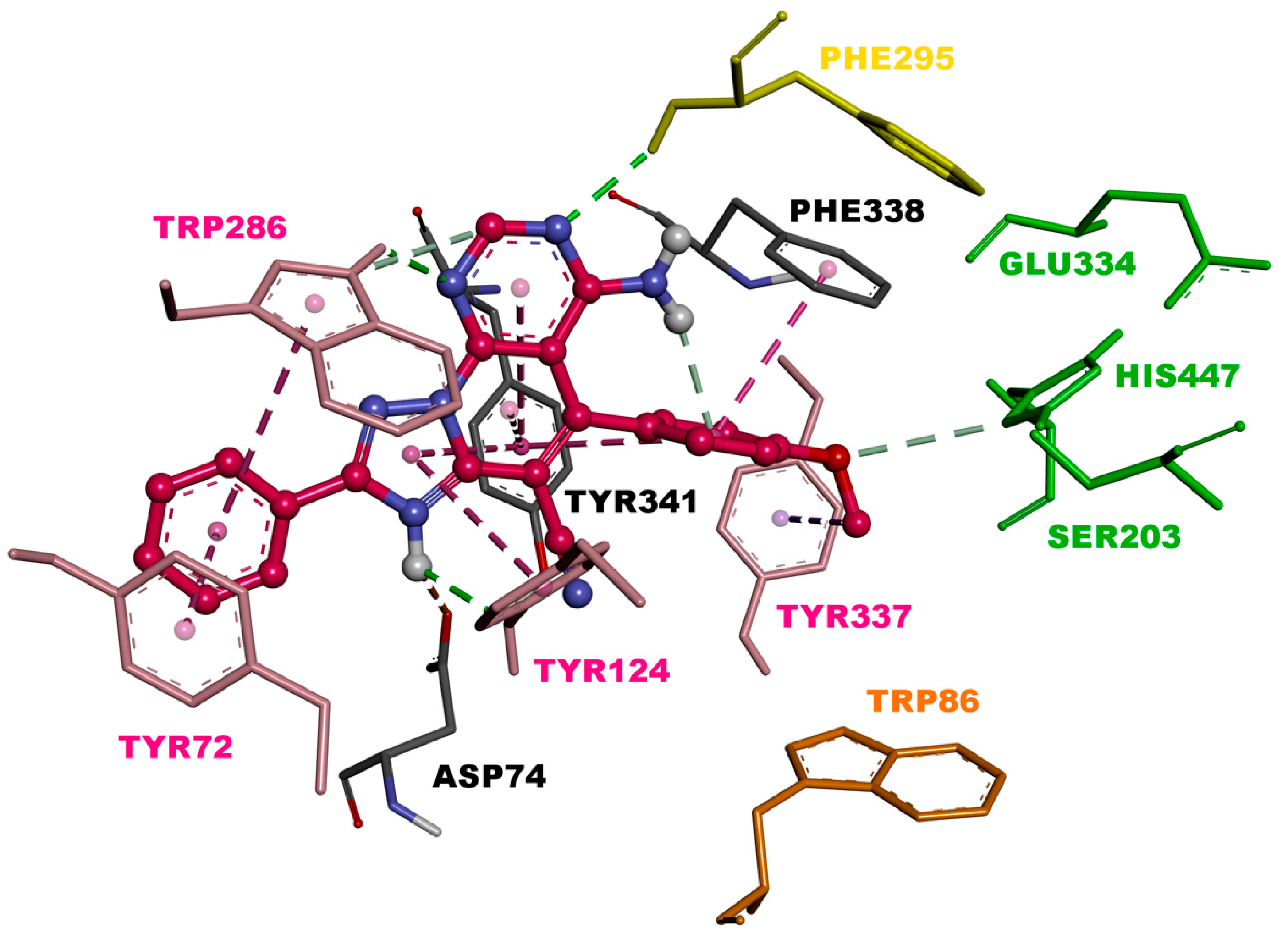 Molecules 25 03190 g003