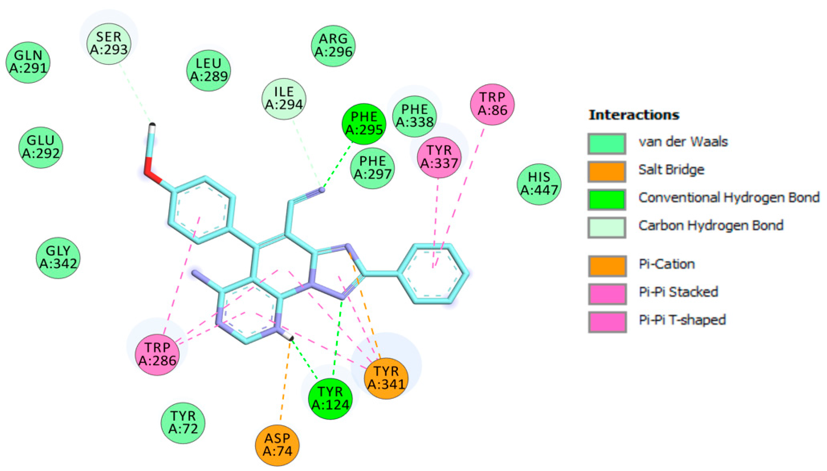 Molecules 25 03190 g006