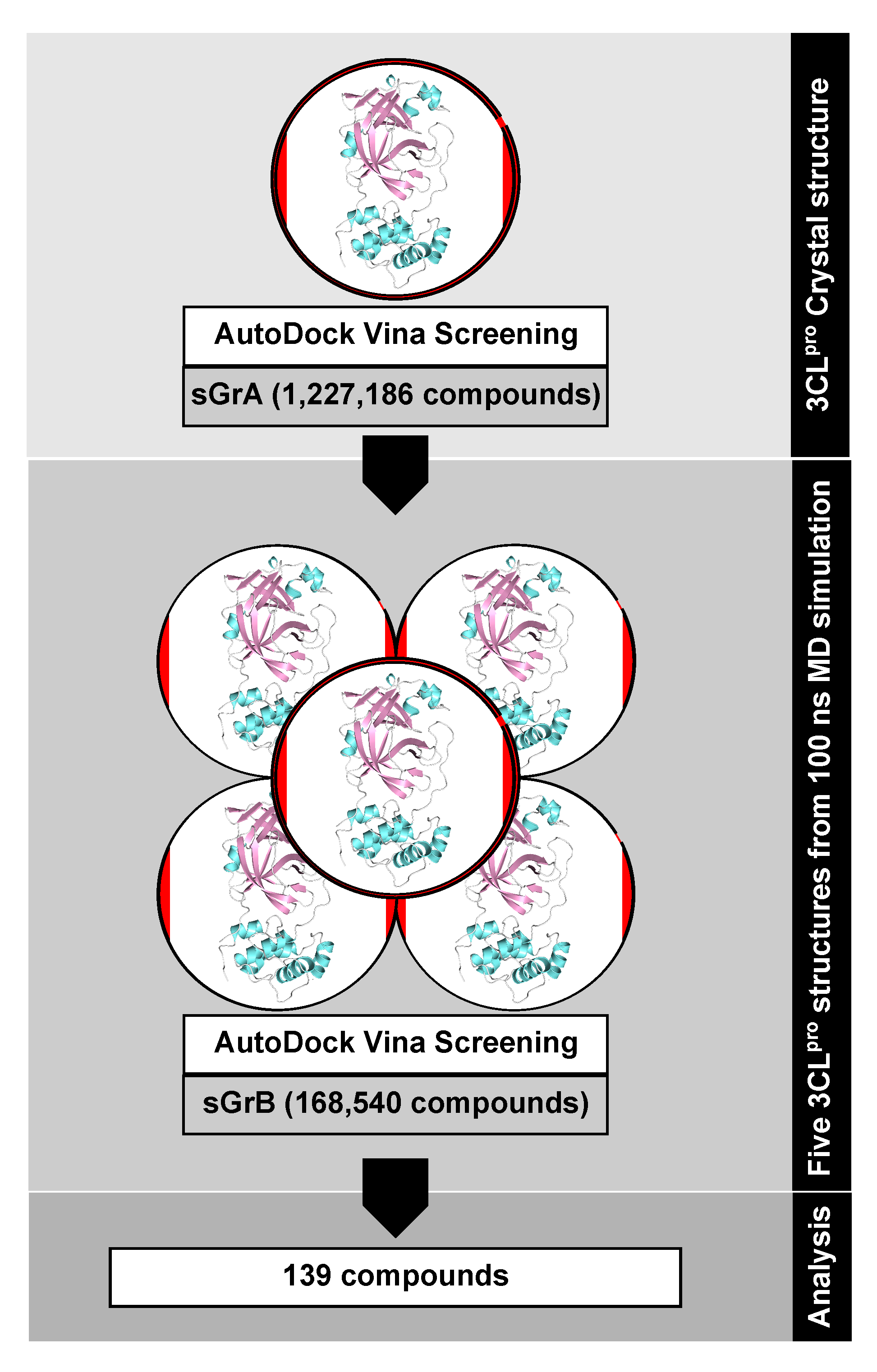 Molecules 25 03193 g010 Molecules 25 03193 g010
