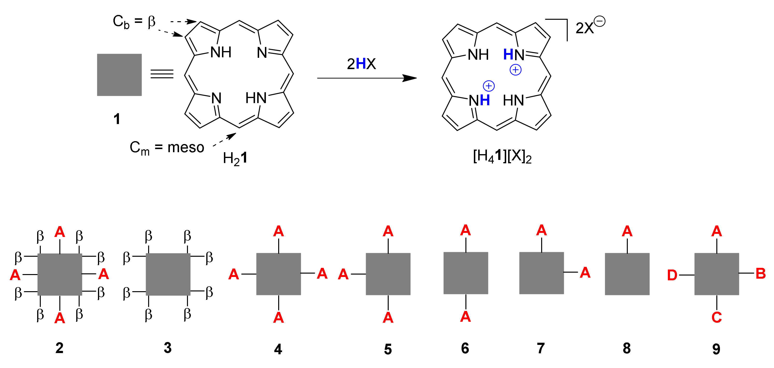 Molecules 25 03195 g001 Molecules 25 03195 g001