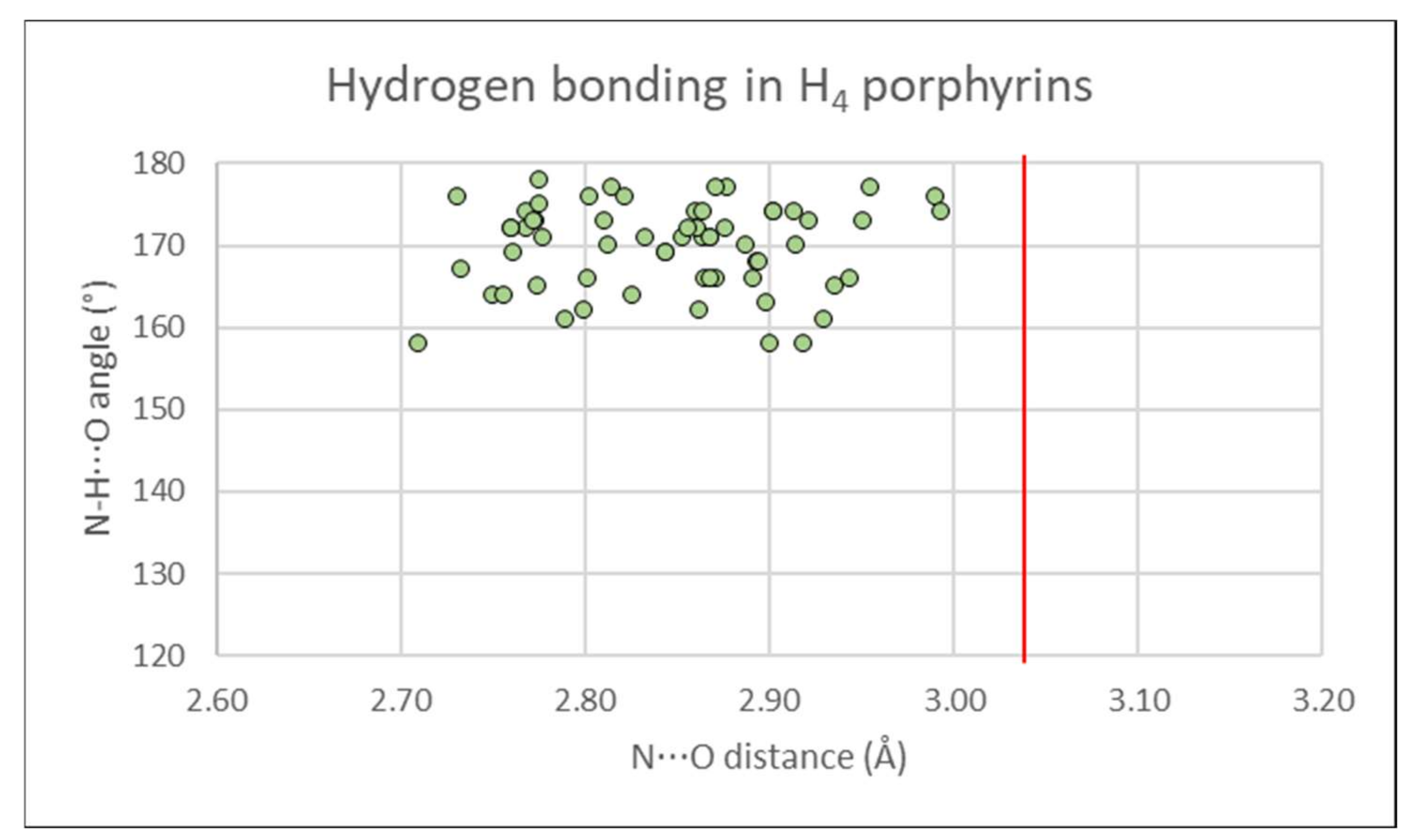 Molecules 25 03195 g010 Molecules 25 03195 g010