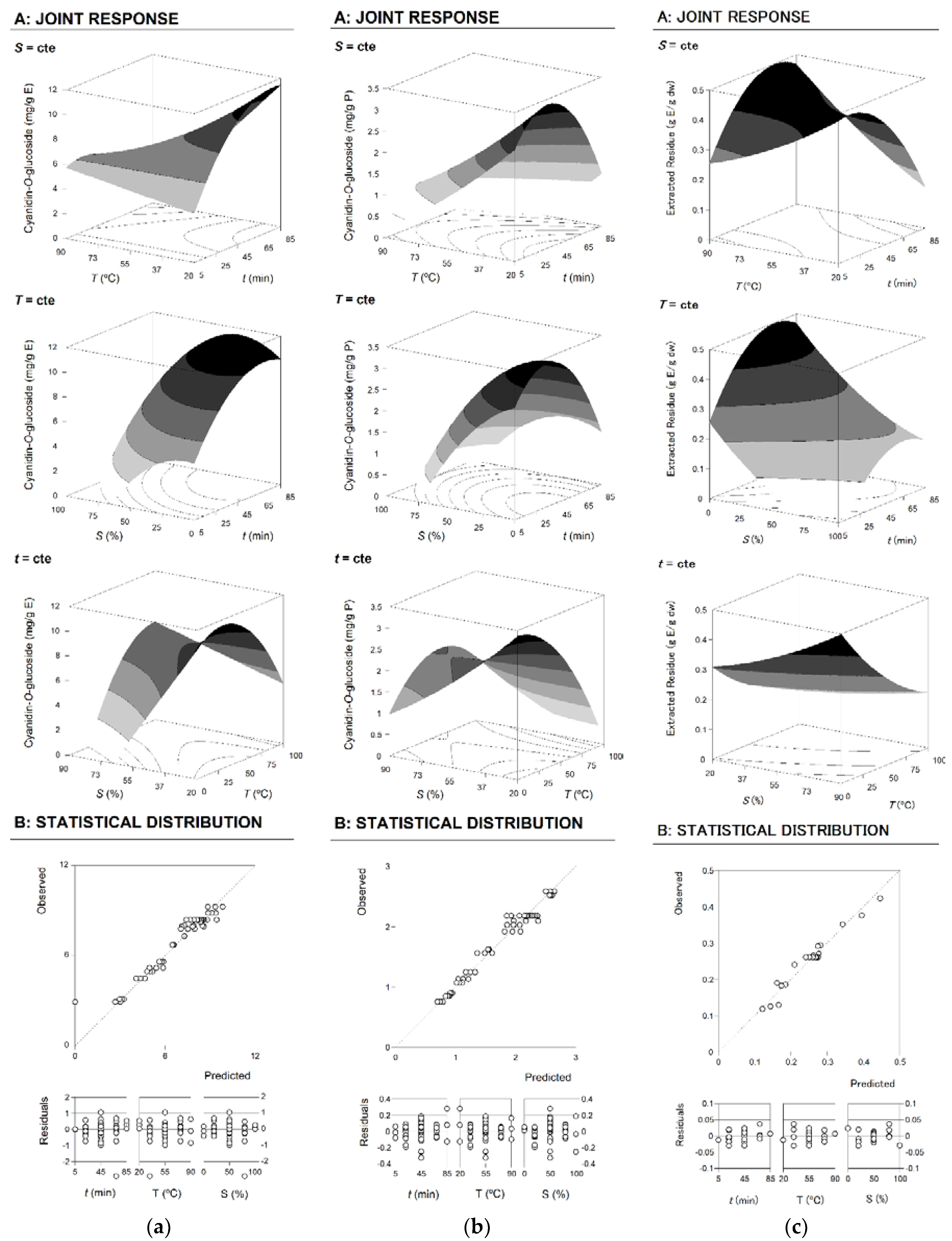 Molecules 25 03203 g001 Molecules 25 03203 g001