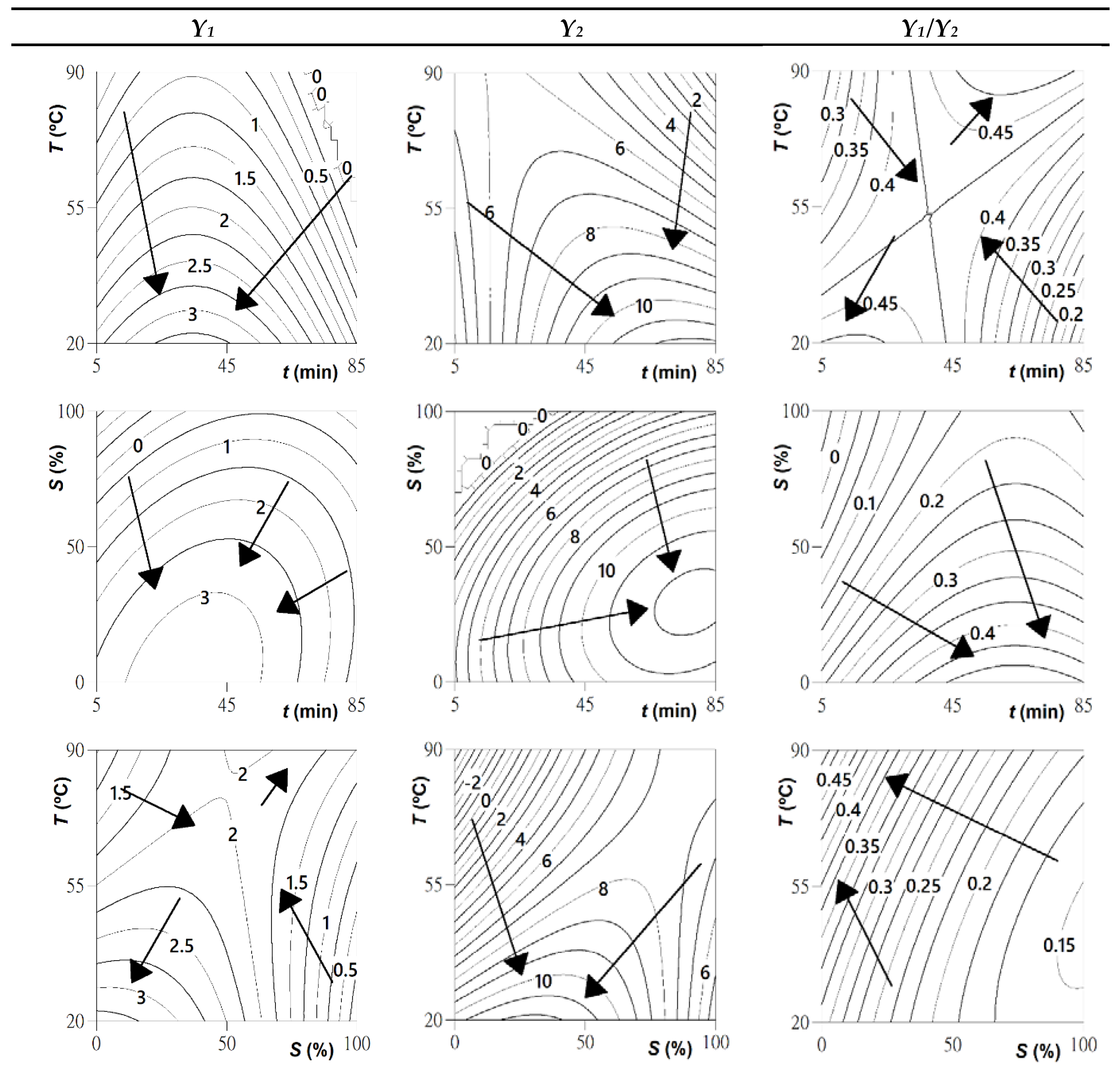 Molecules 25 03203 g002 Molecules 25 03203 g002