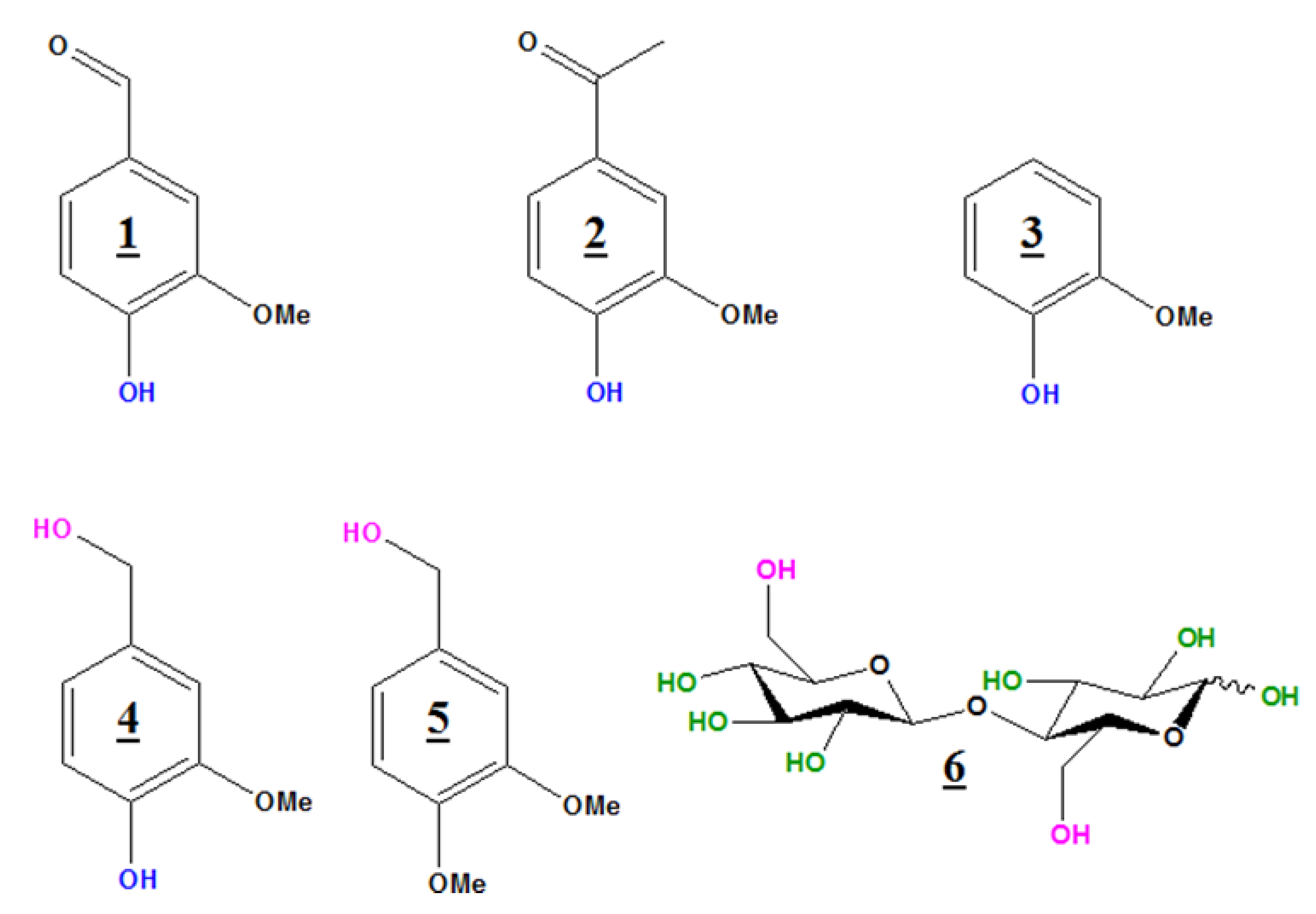Molecules 25 03211 g002