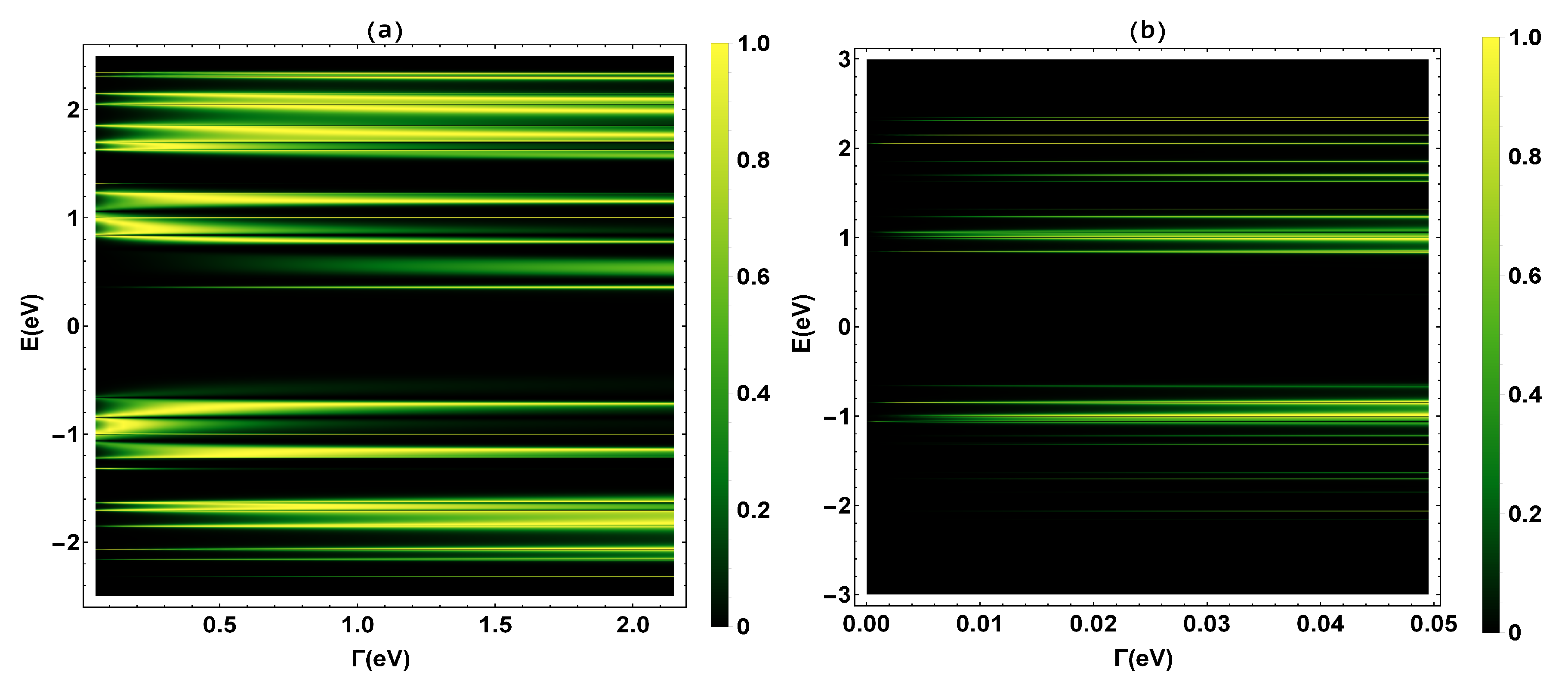 Molecules 25 03215 g003