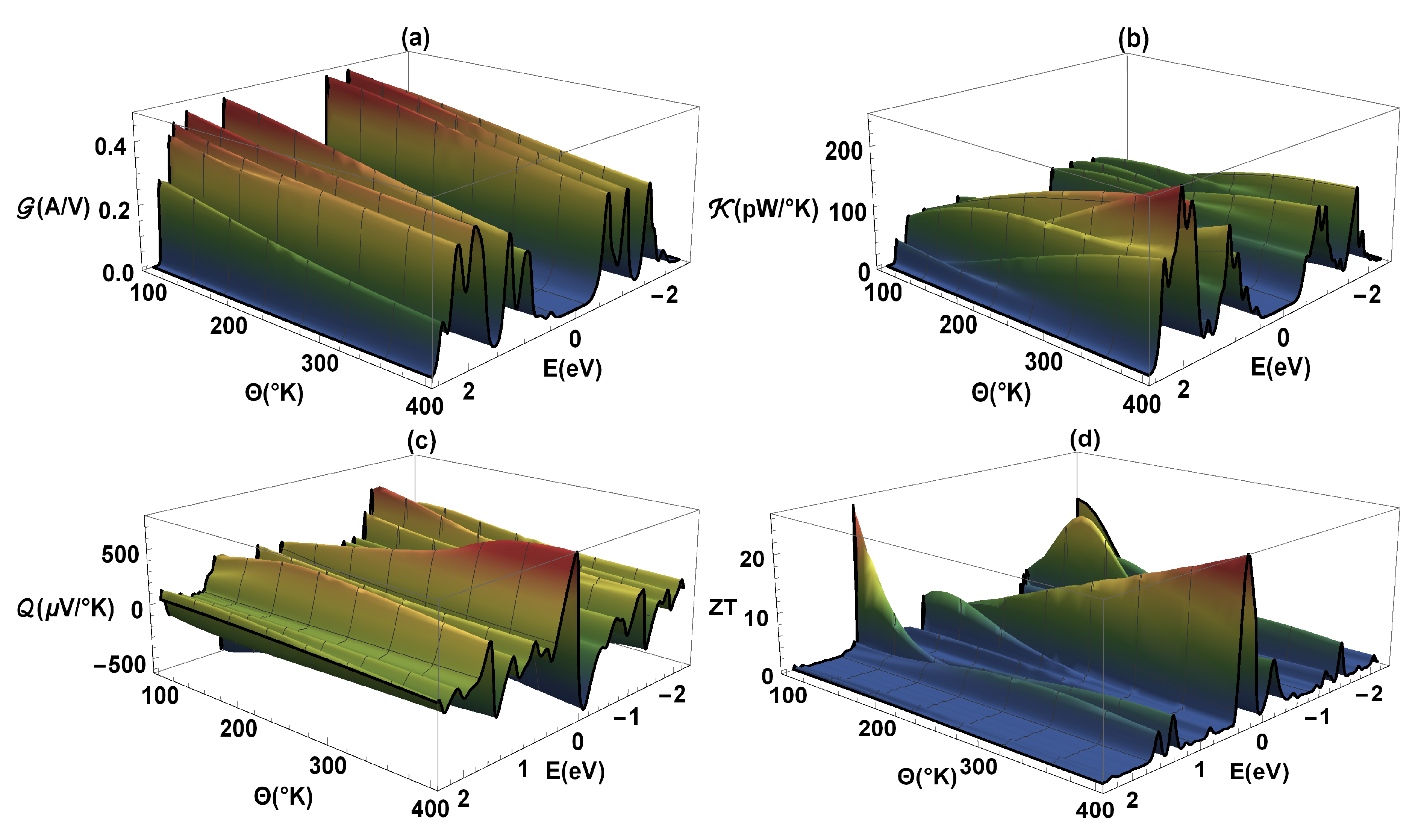 Molecules 25 03215 g005