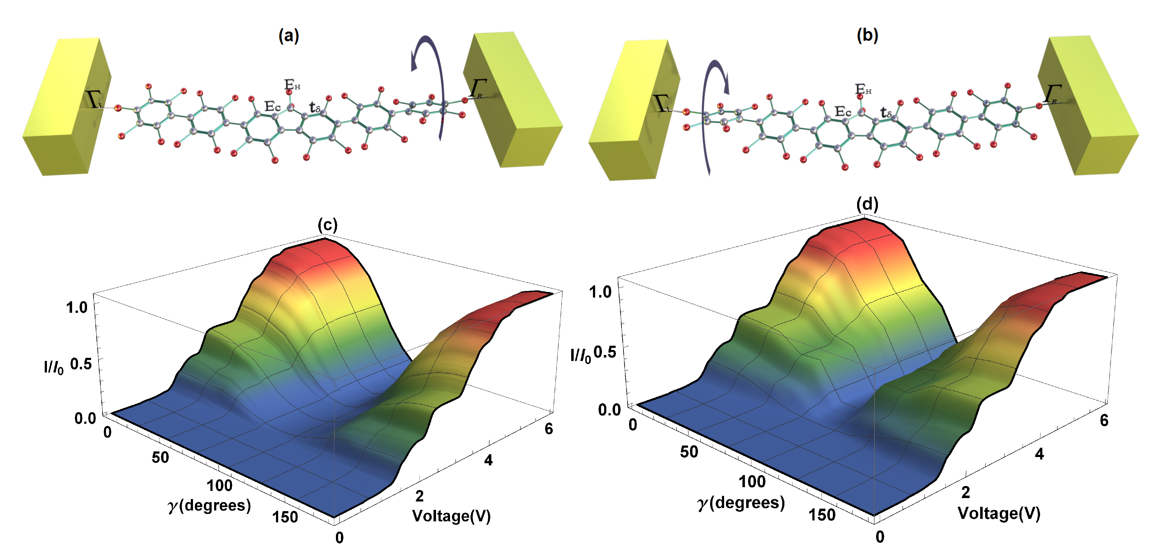 Molecules 25 03215 g006