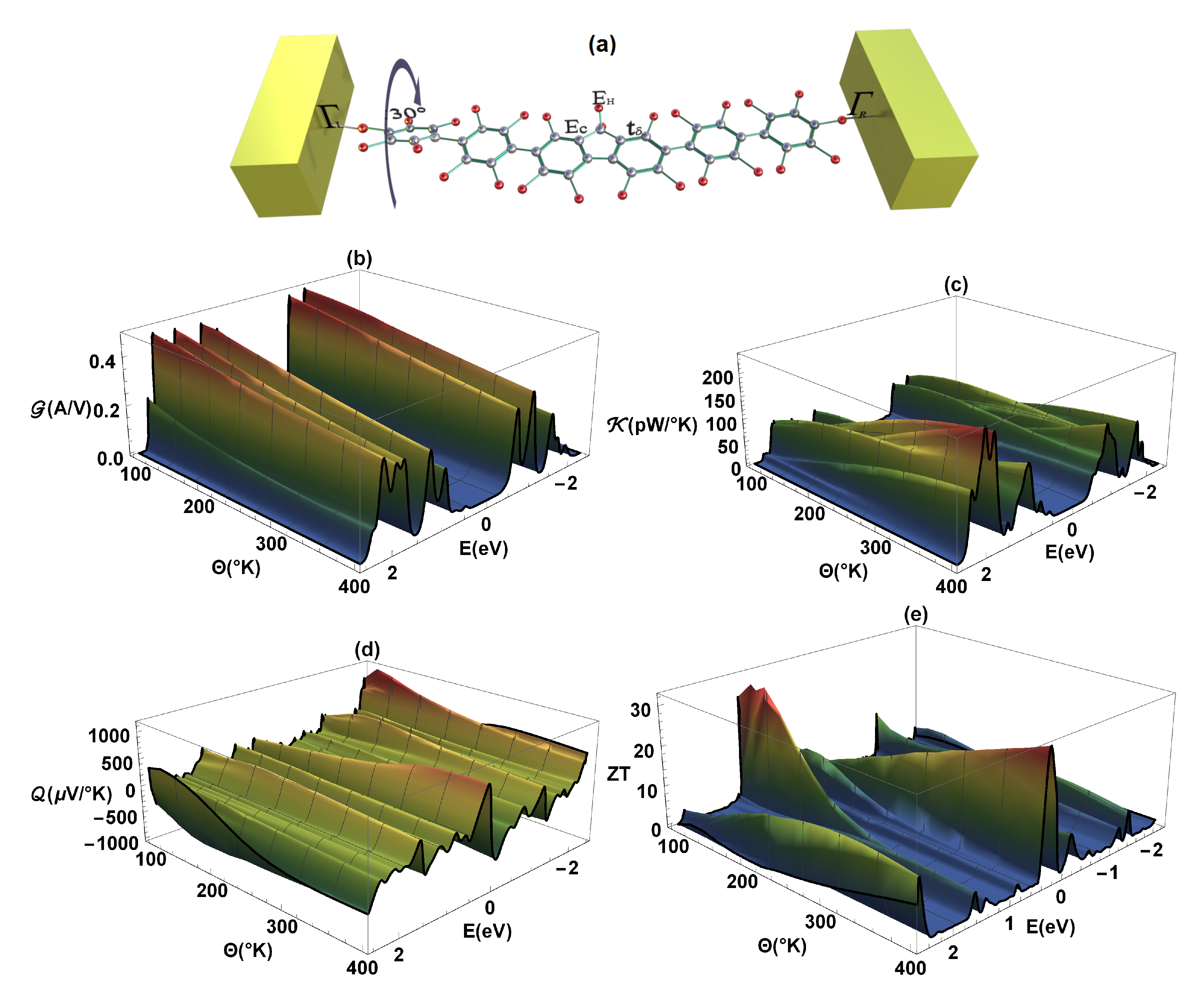 Molecules 25 03215 g007