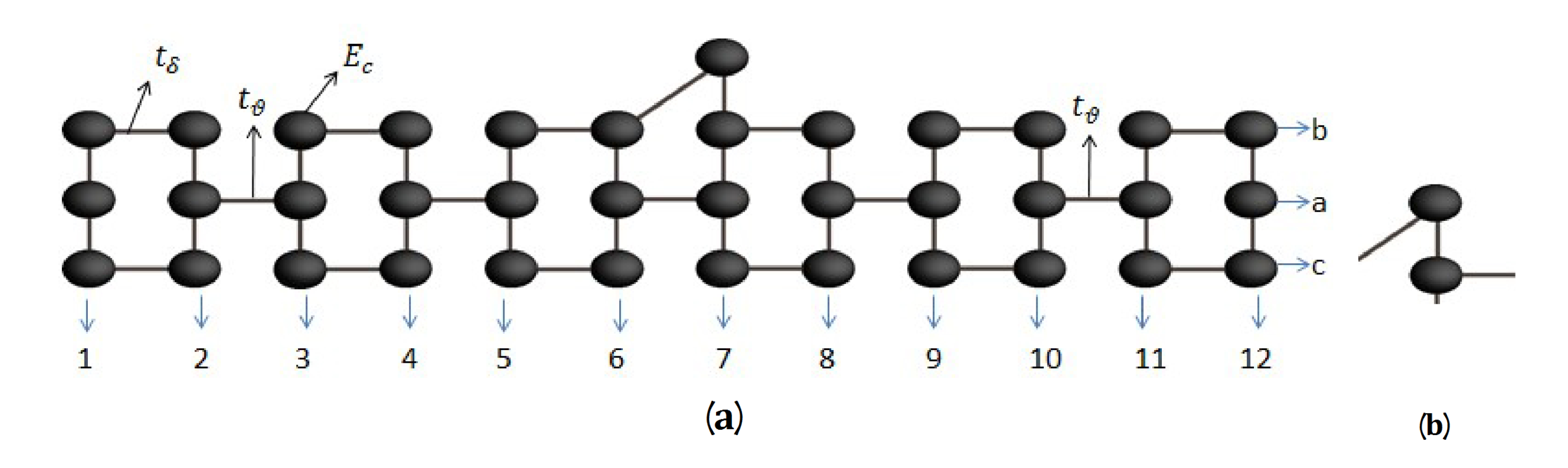 Molecules 25 03215 g0a1