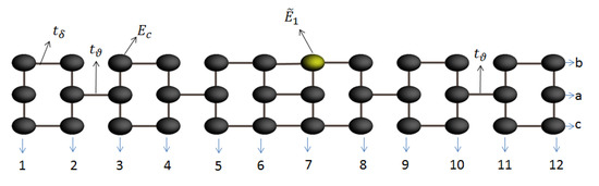 Molecules 25 03215 g0a2