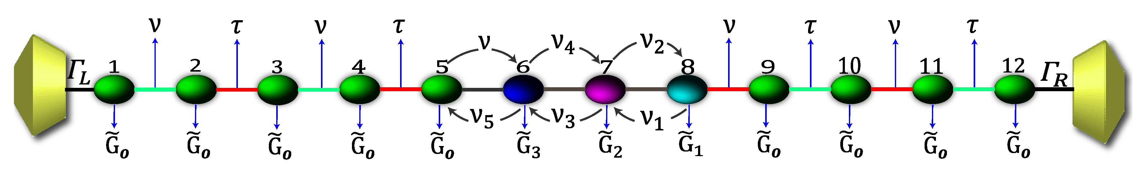 Molecules 25 03215 g0a3