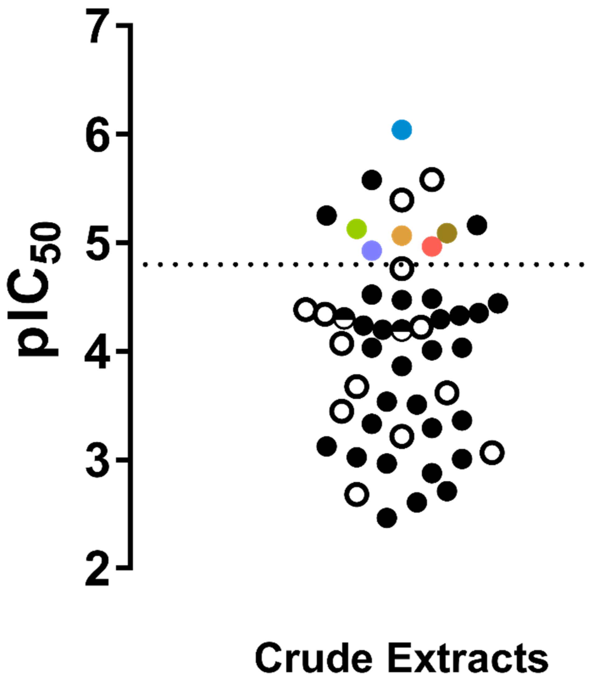 Molecules 25 03221 g004