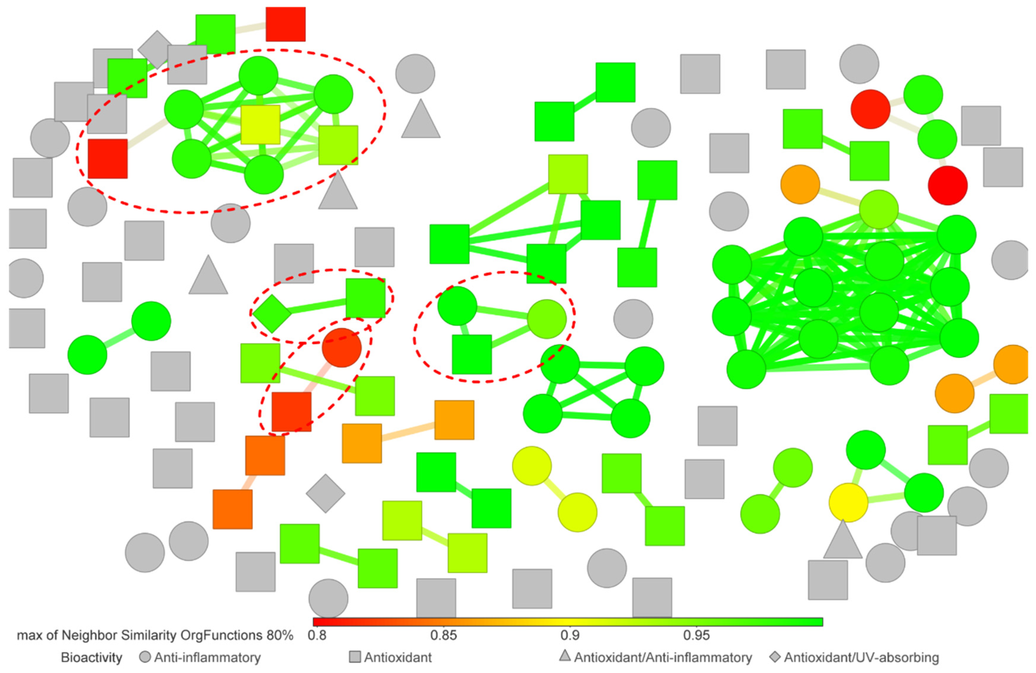 Molecules 25 03221 g006