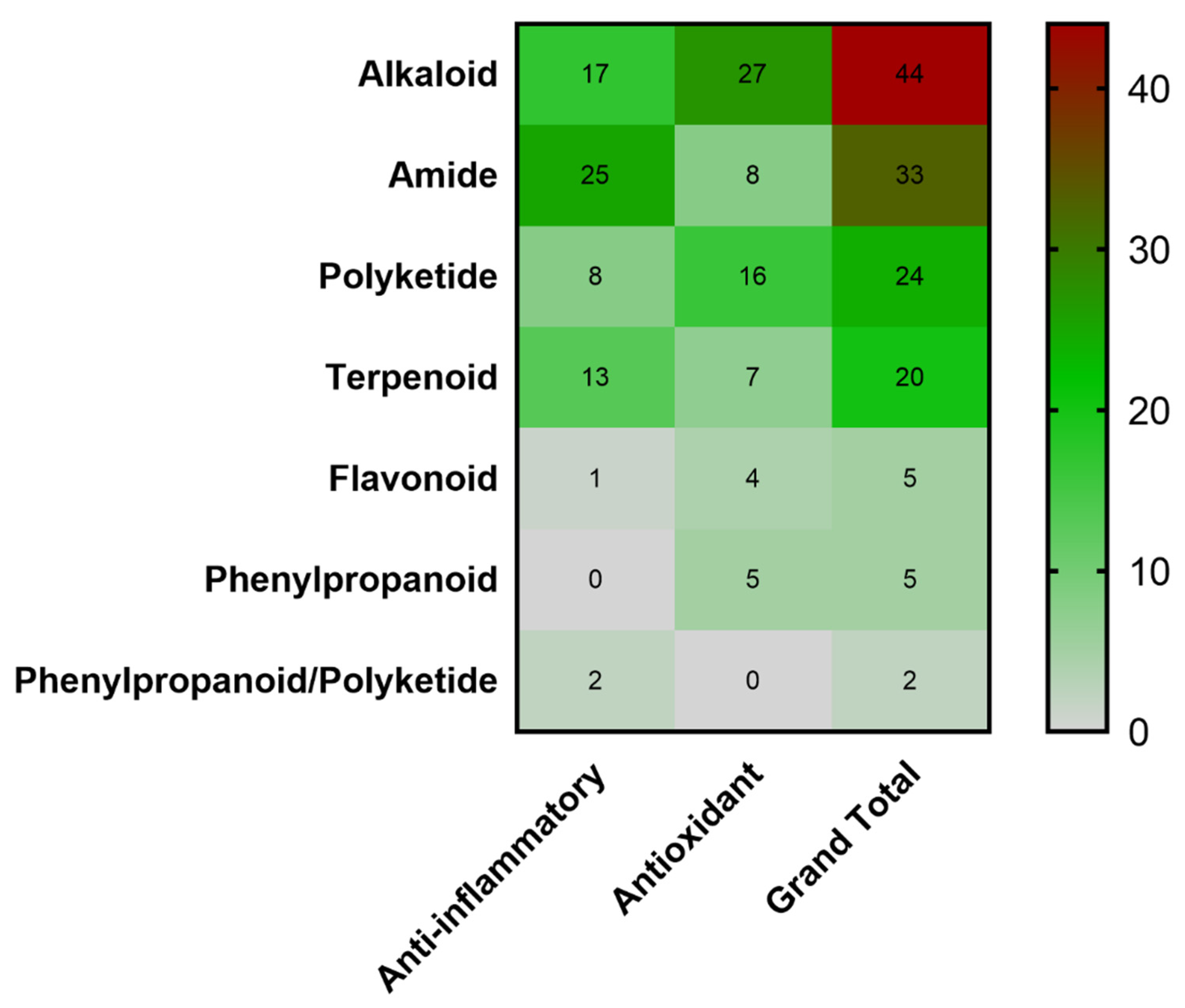 Molecules 25 03221 g008