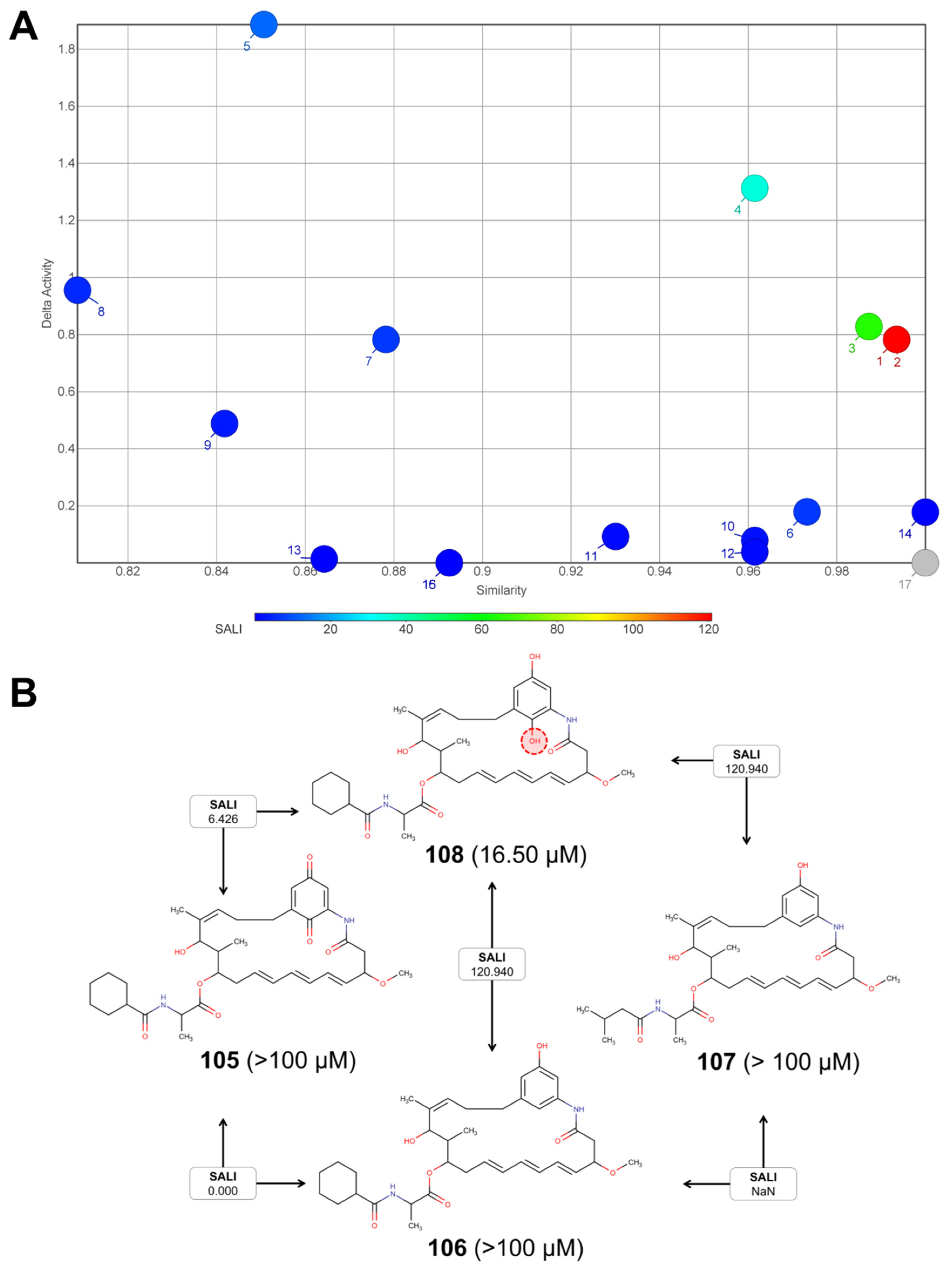 Molecules 25 03221 g011