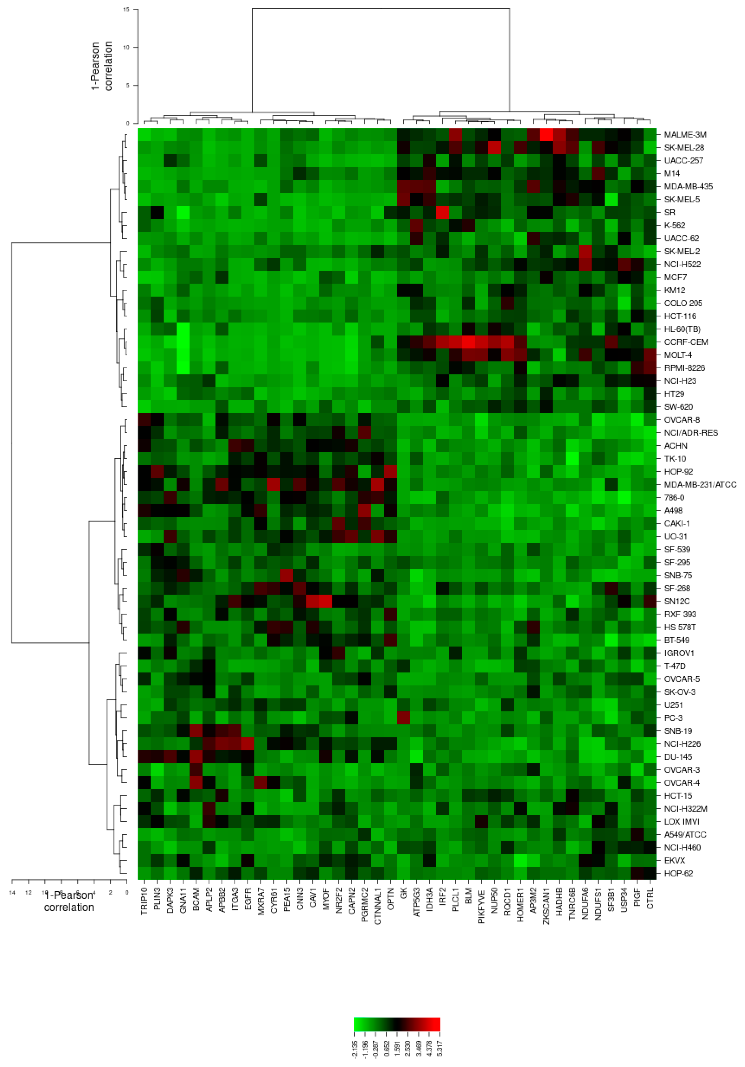 Molecules 25 03224 g005 Molecules 25 03224 g005