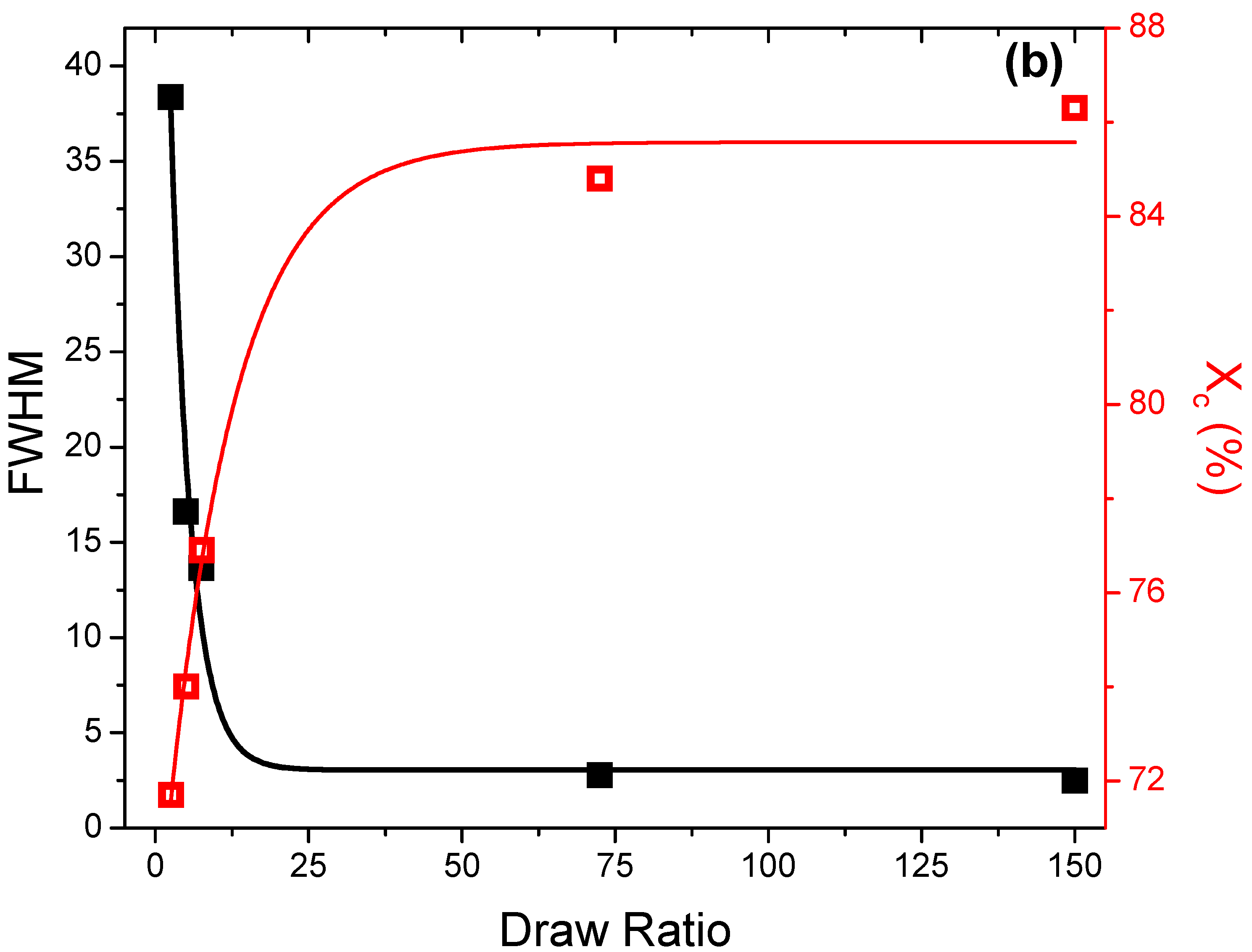 Molecules 25 03225 g007b Molecules 25 03225 g007b