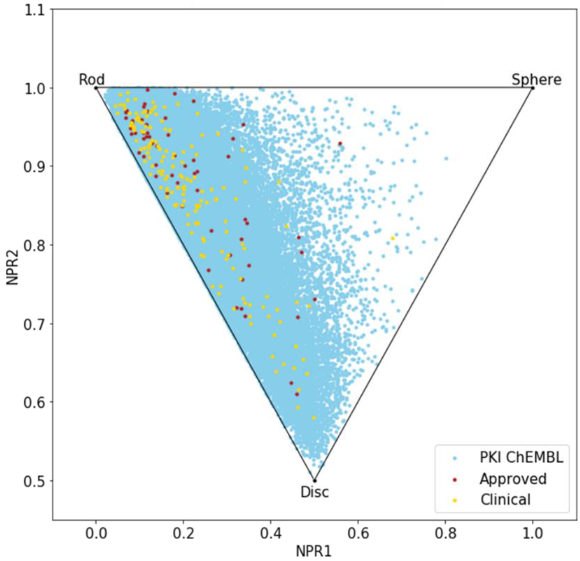 Molecules 25 03226 g004