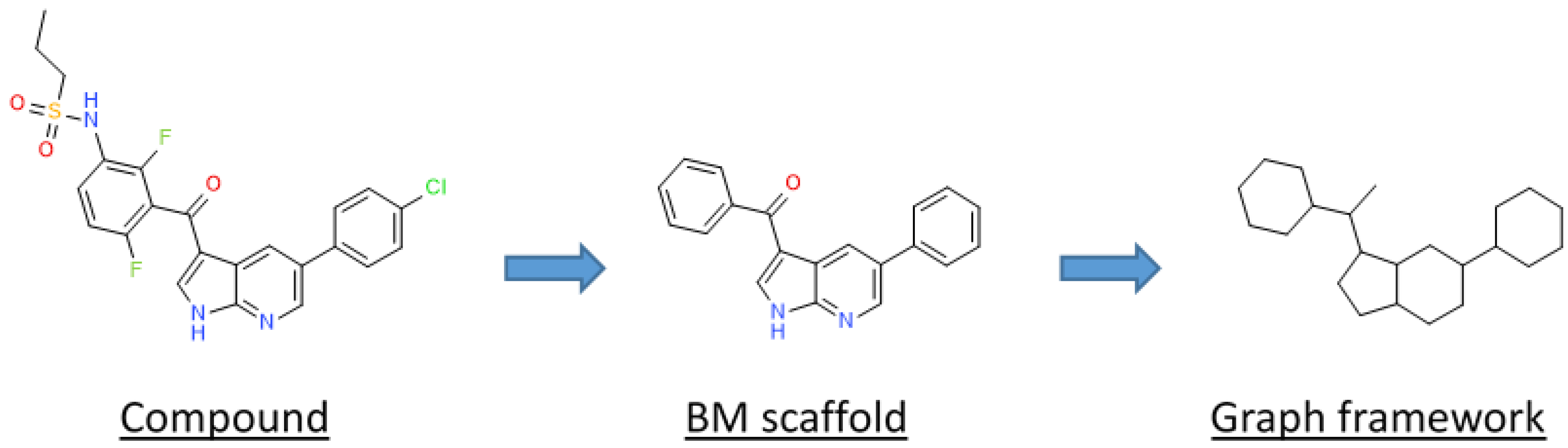 Molecules 25 03226 g005
