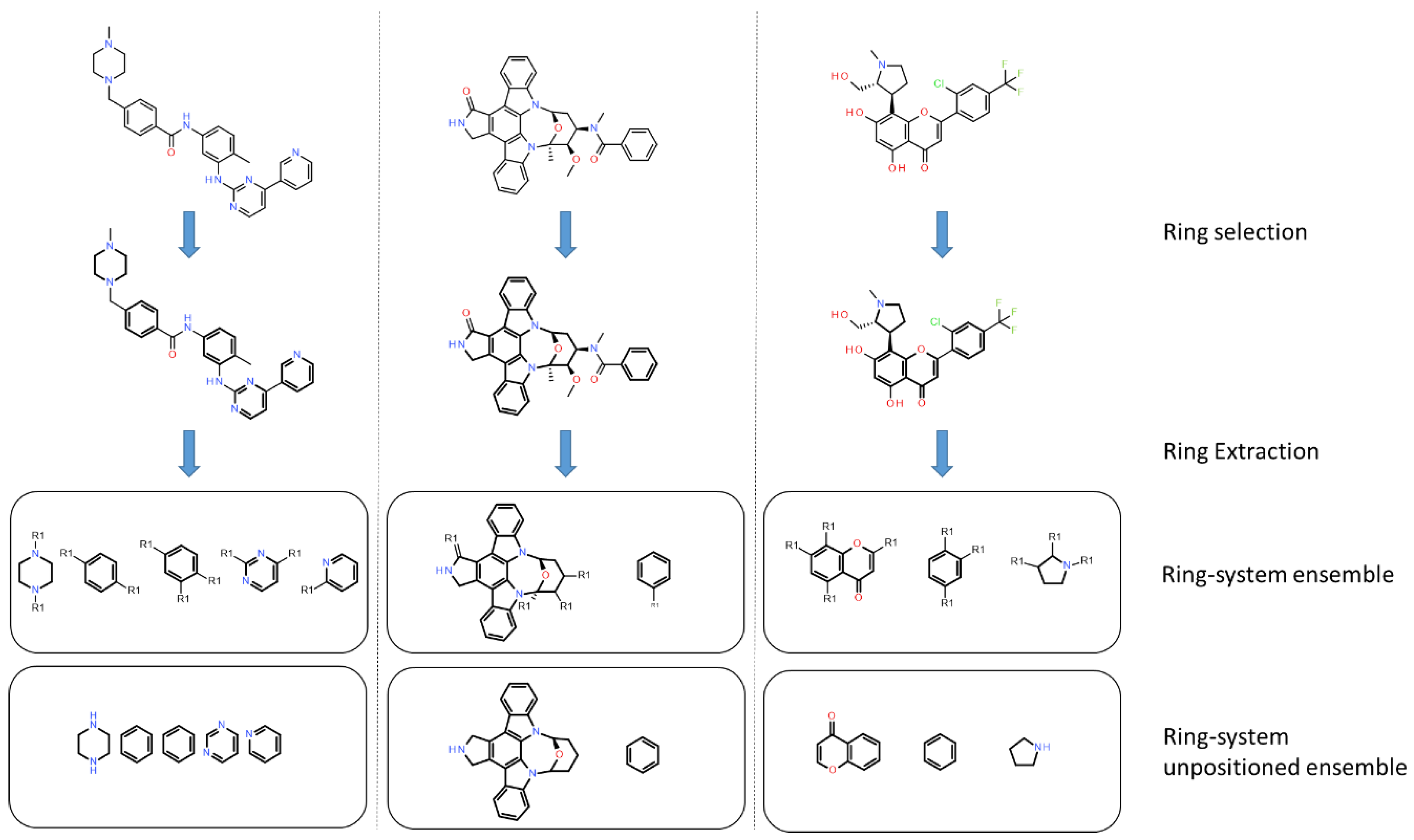 Molecules 25 03226 g007
