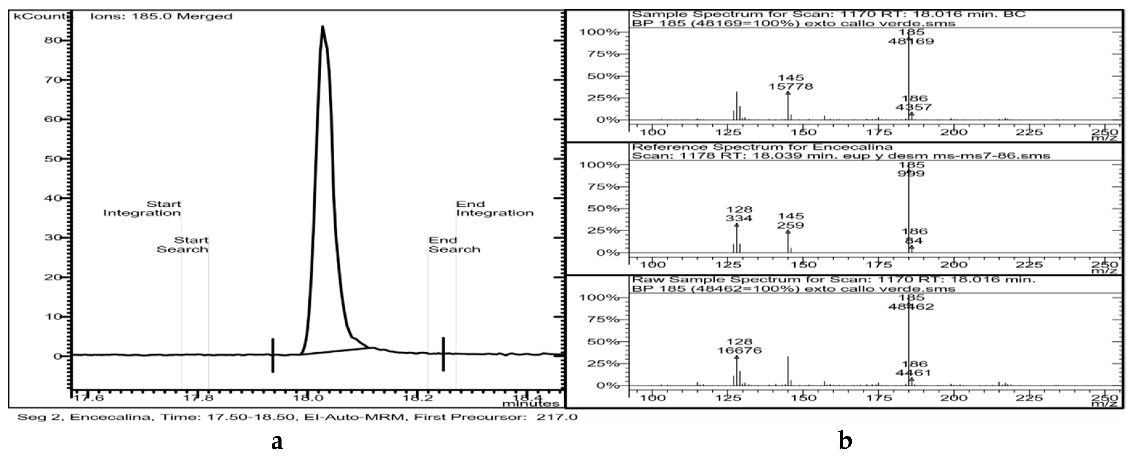 Molecules 25 03231 g007 Molecules 25 03231 g007