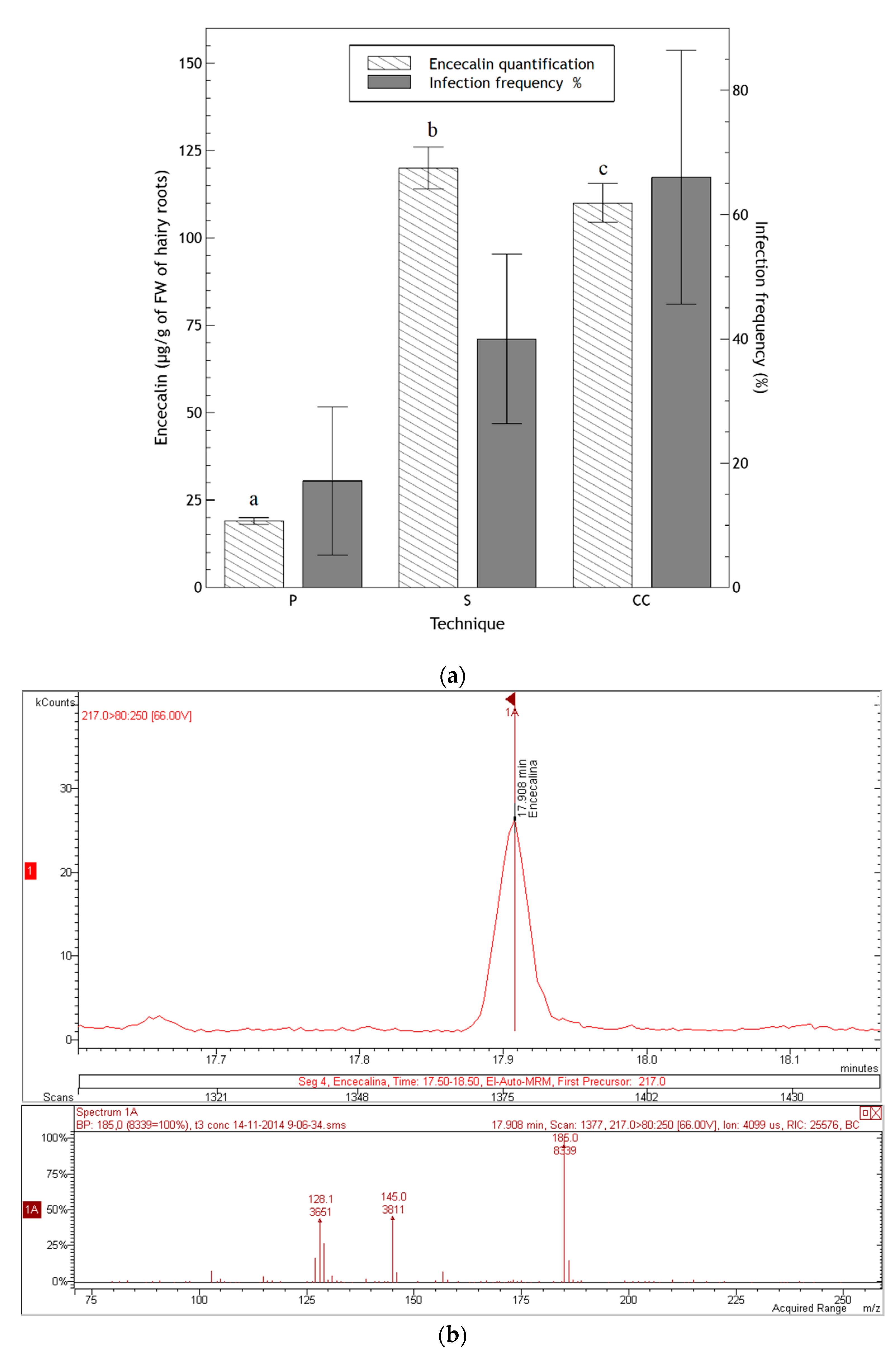 Molecules 25 03231 g008 Molecules 25 03231 g008