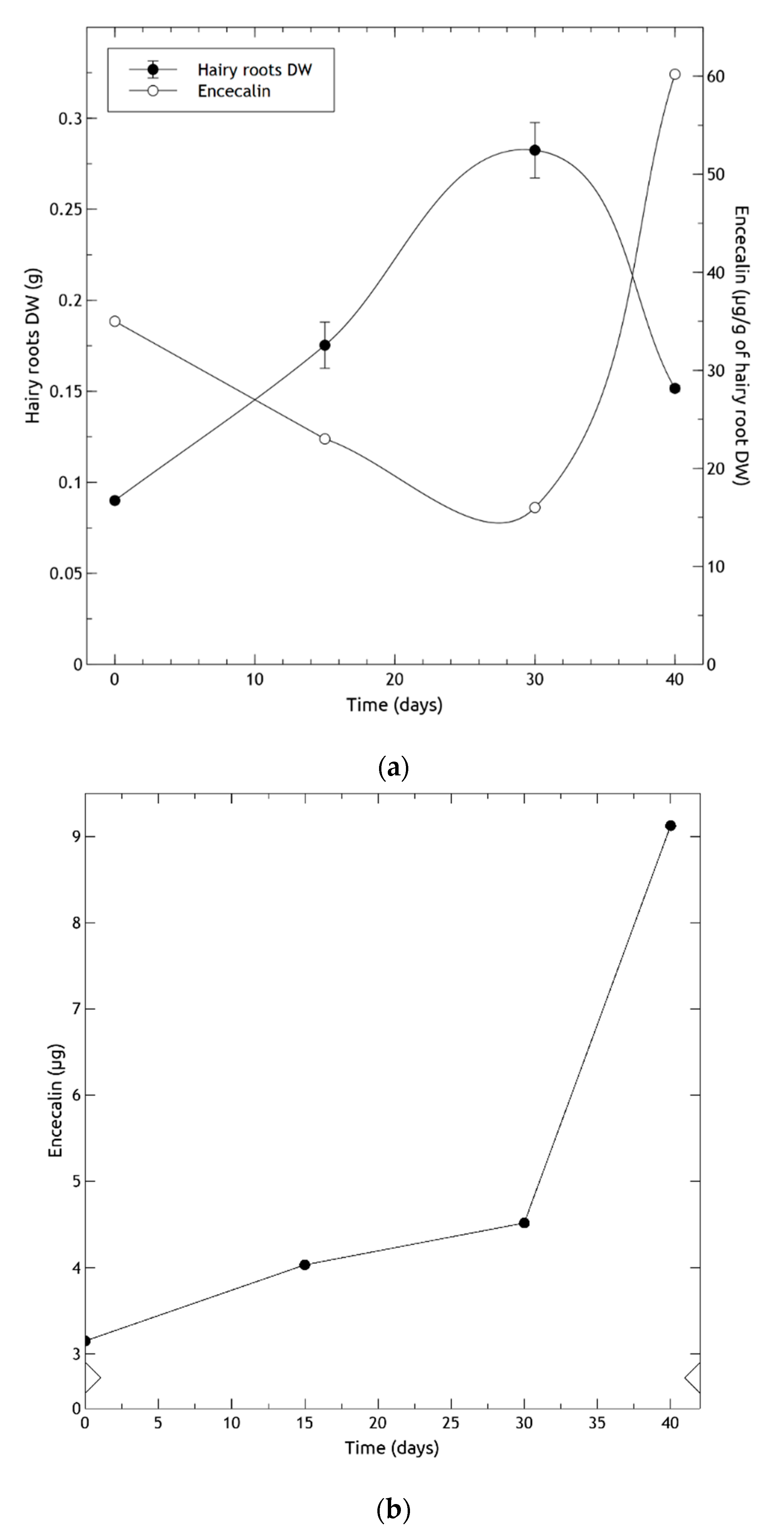 Molecules 25 03231 g009 Molecules 25 03231 g009