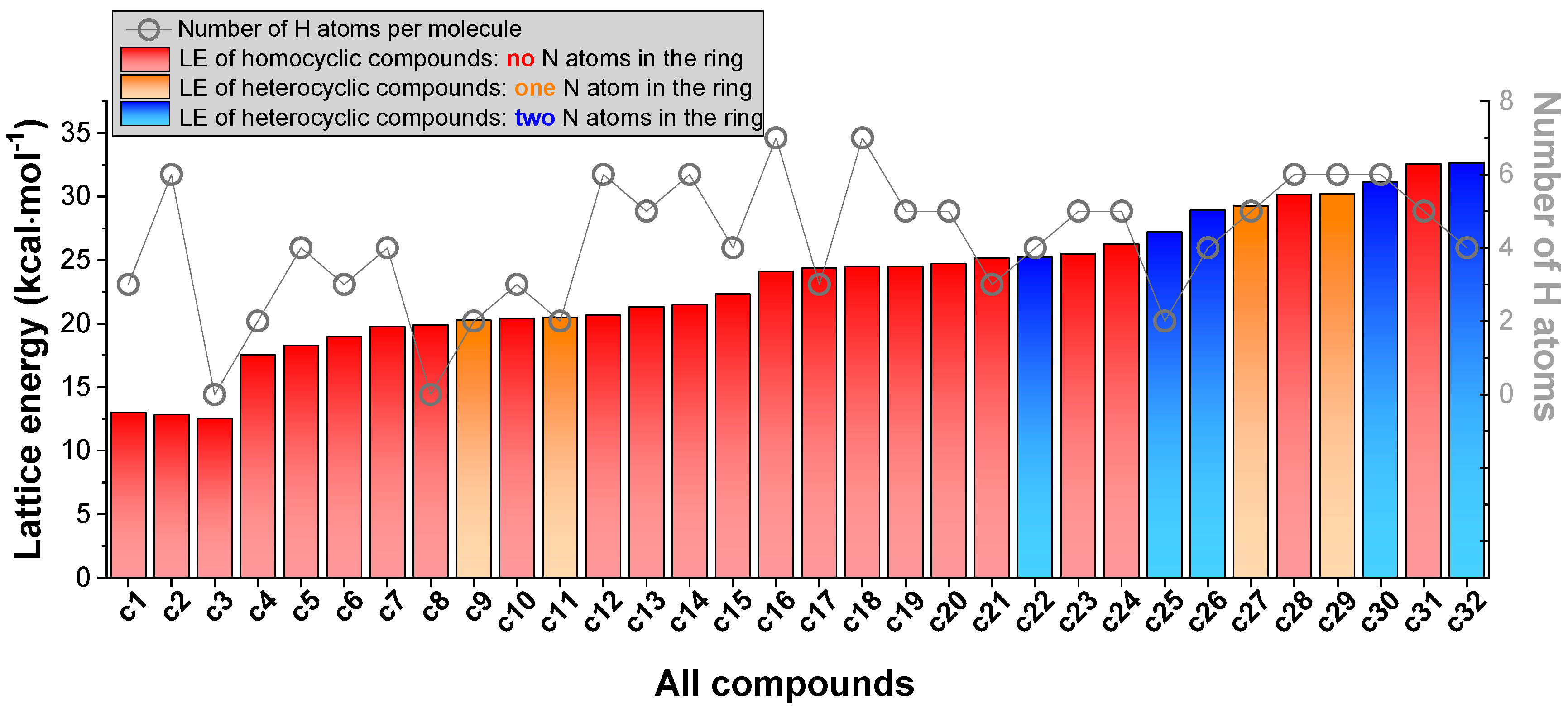 Molecules 25 03232 g004