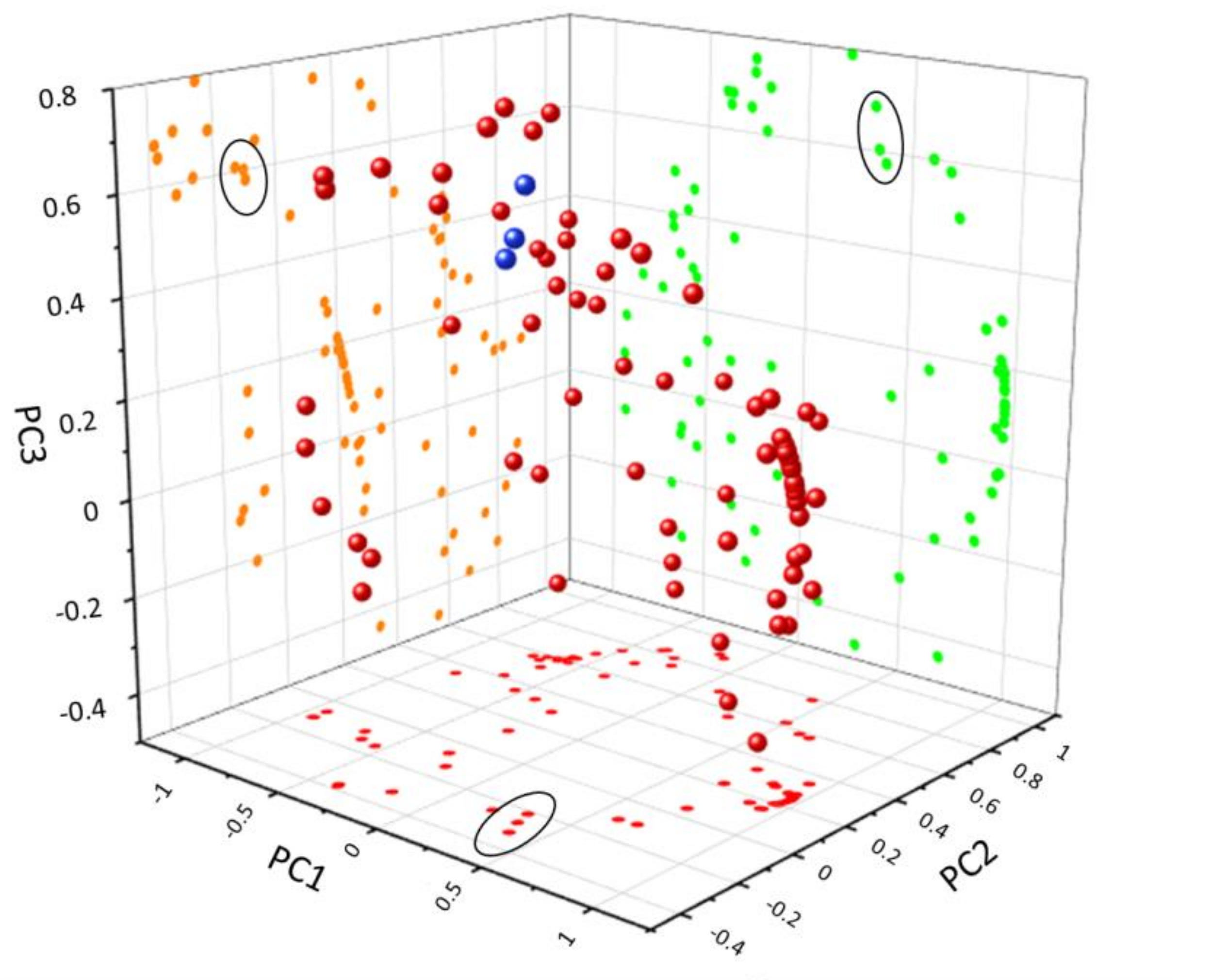 Molecules 25 03234 g011