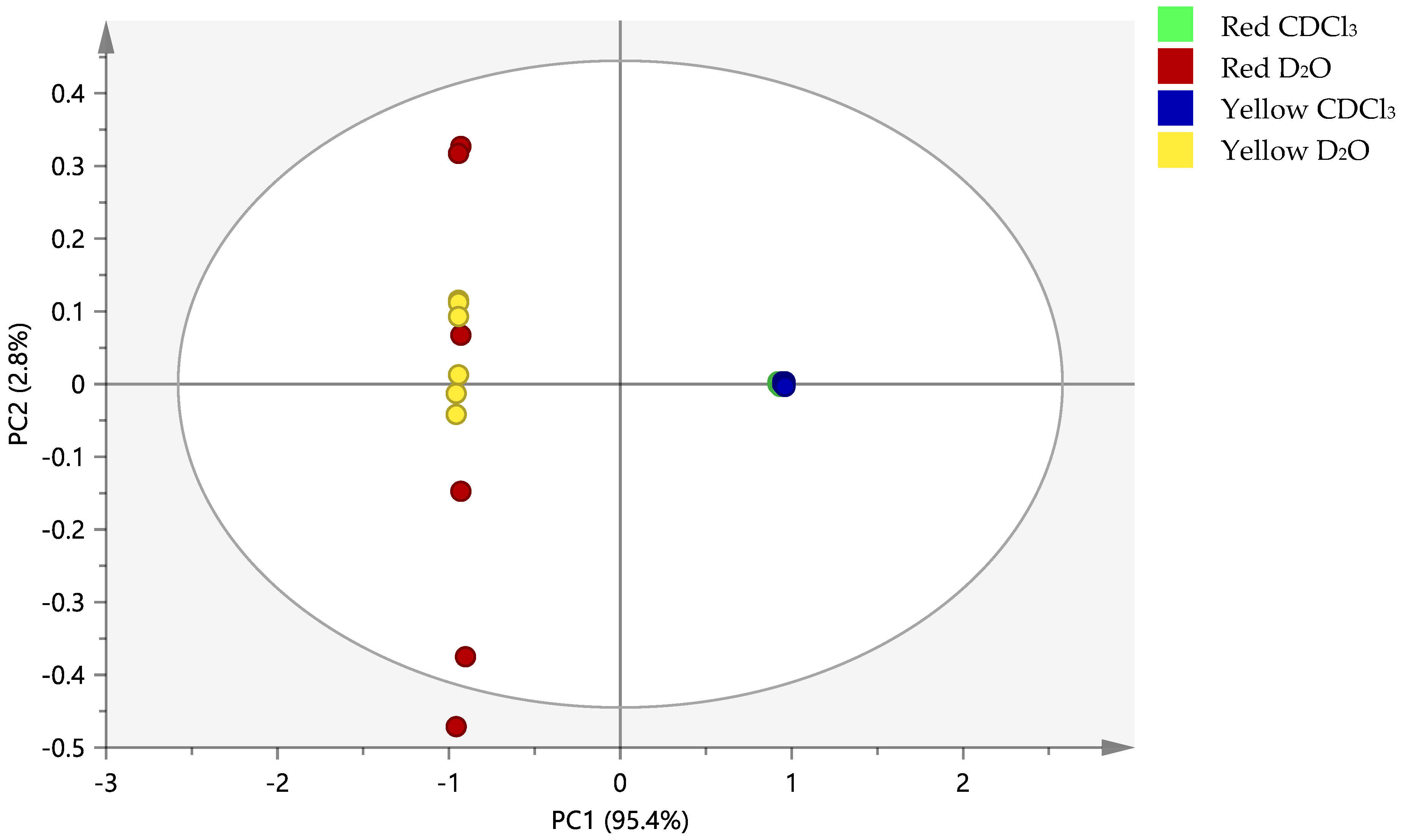 Molecules 25 03235 g003