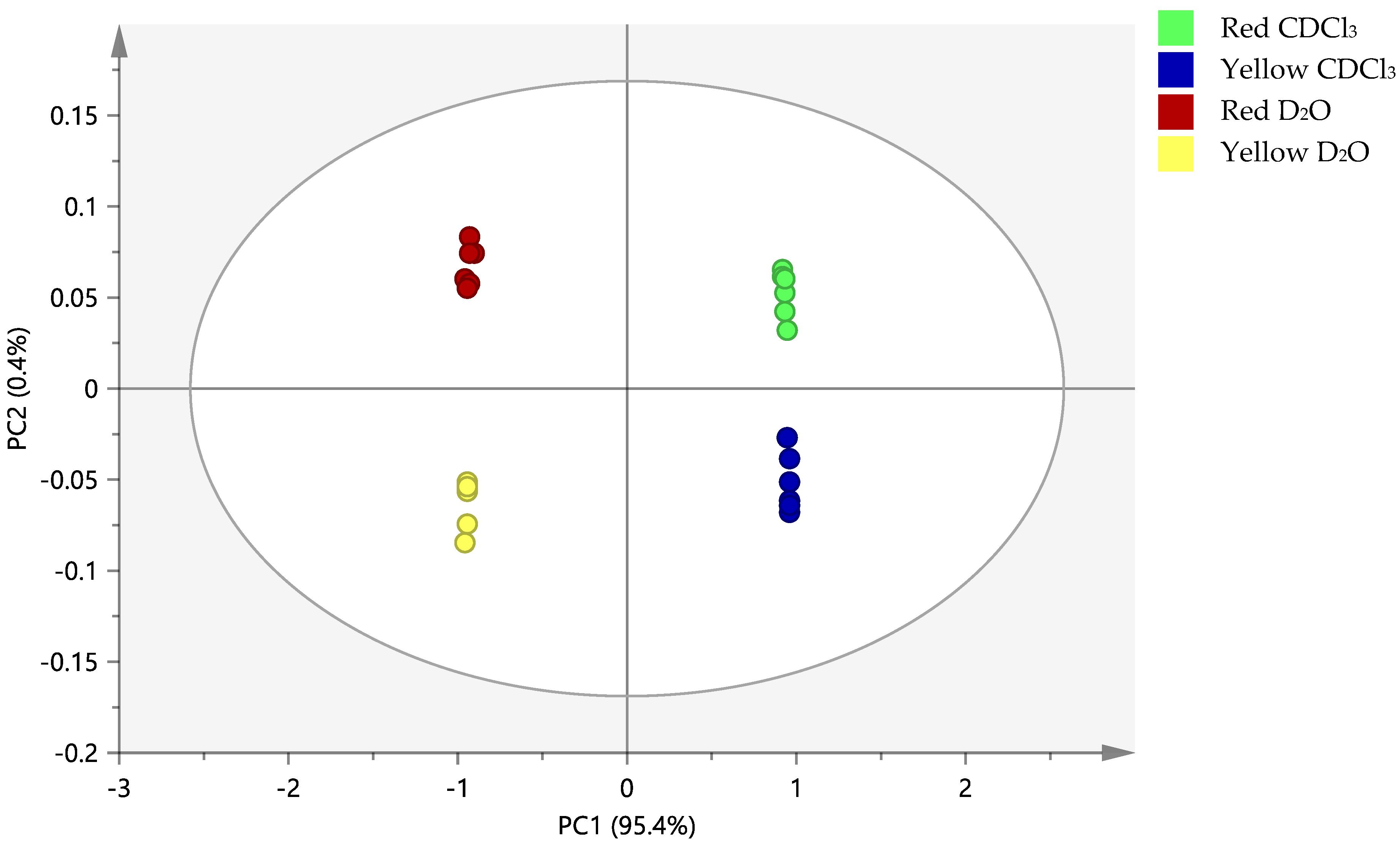 Molecules 25 03235 g004