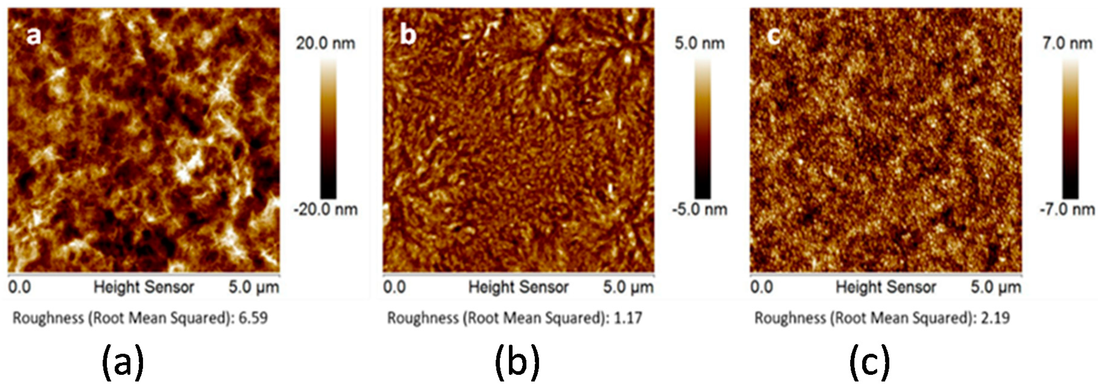 Molecules 25 03238 g003