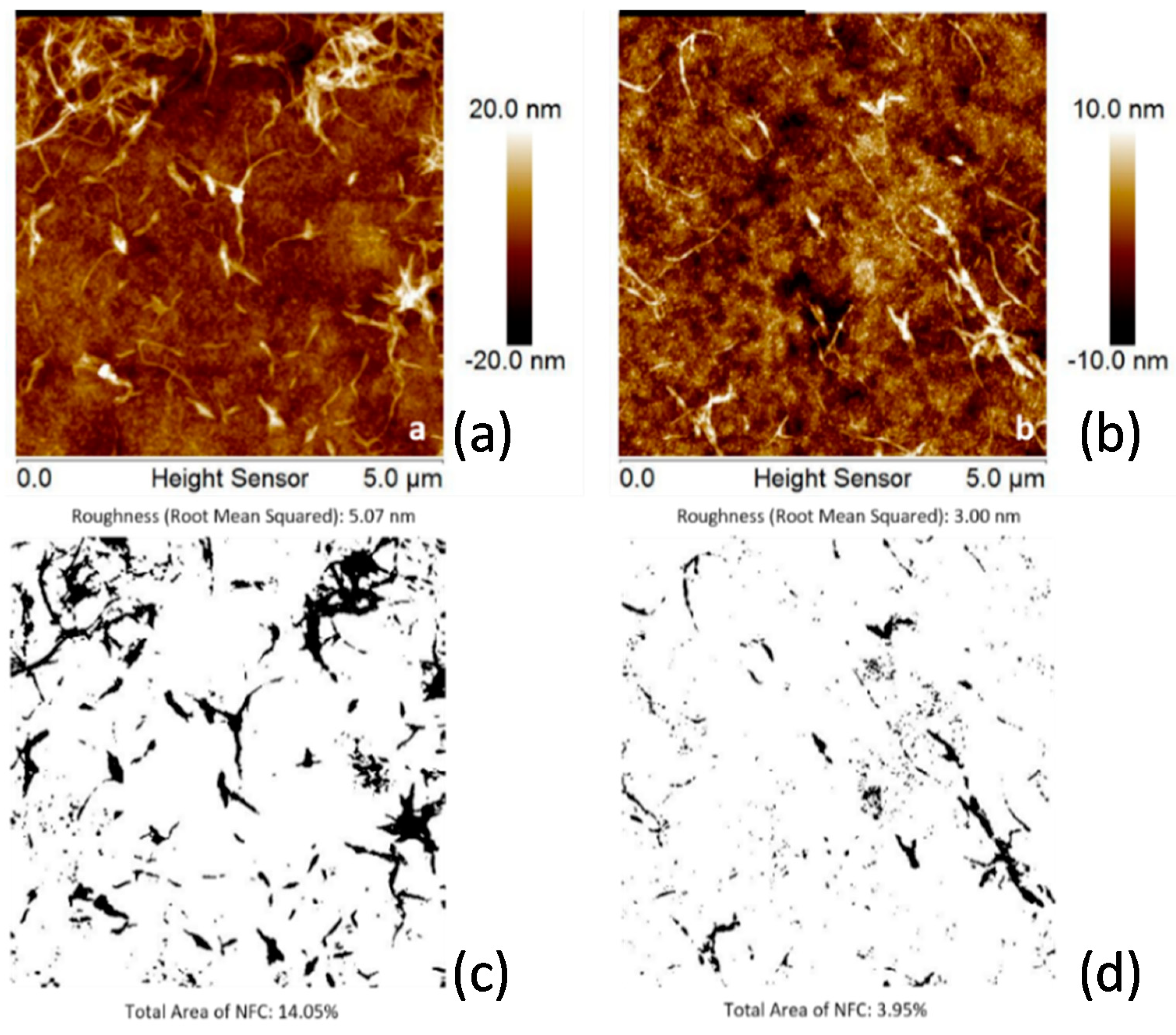 Molecules 25 03238 g006