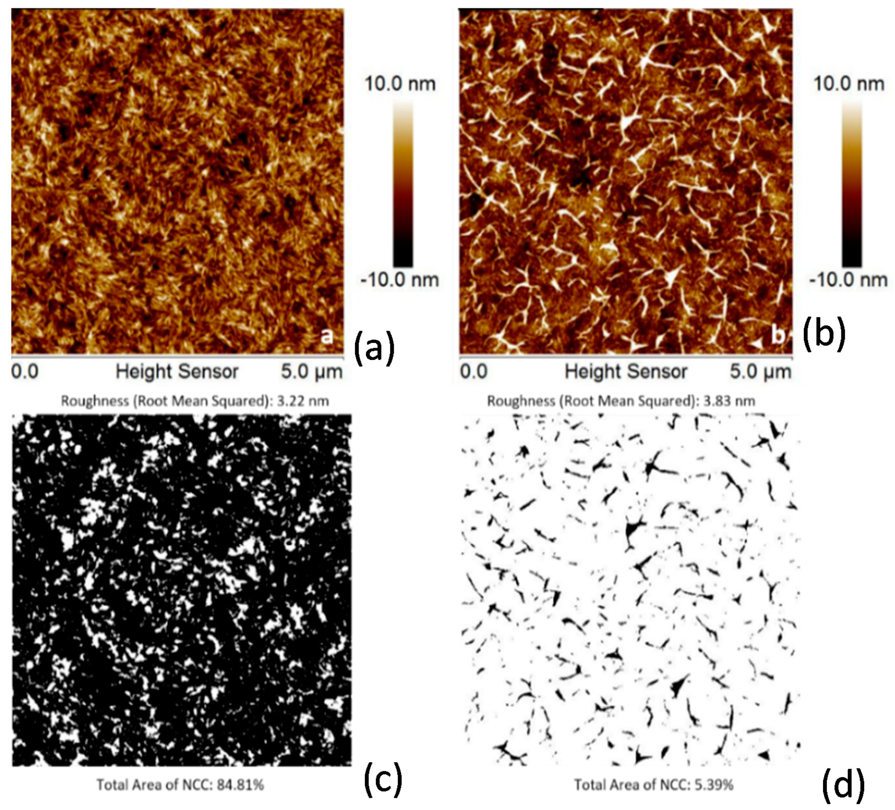 Molecules 25 03238 g007