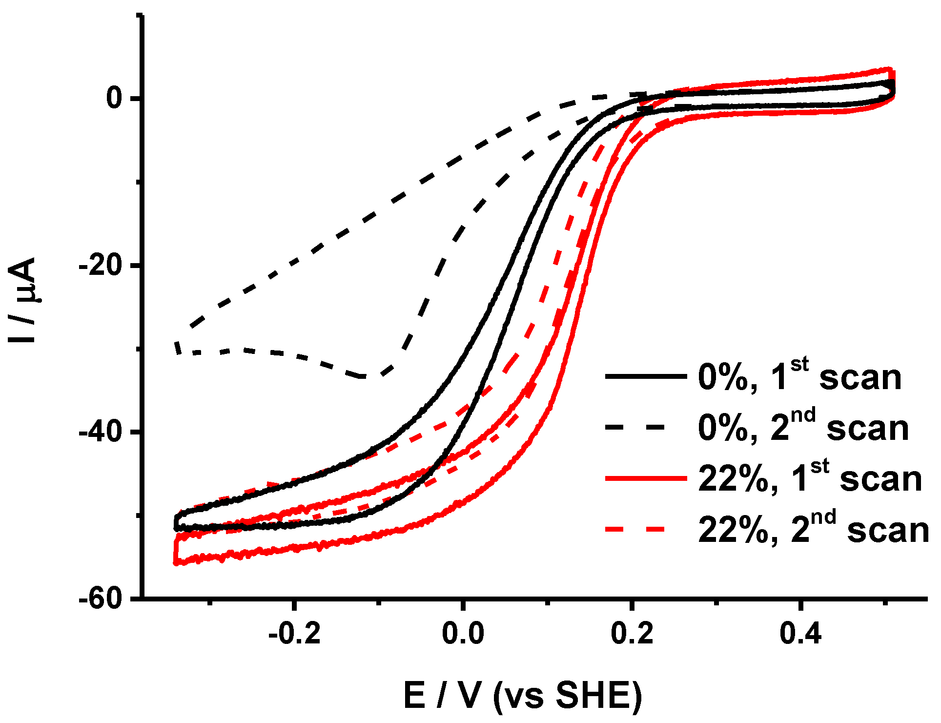 Molecules 25 03240 g001 Molecules 25 03240 g001
