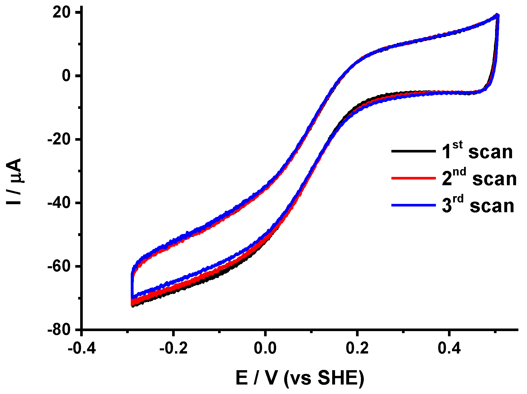 Molecules 25 03240 g004 Molecules 25 03240 g004