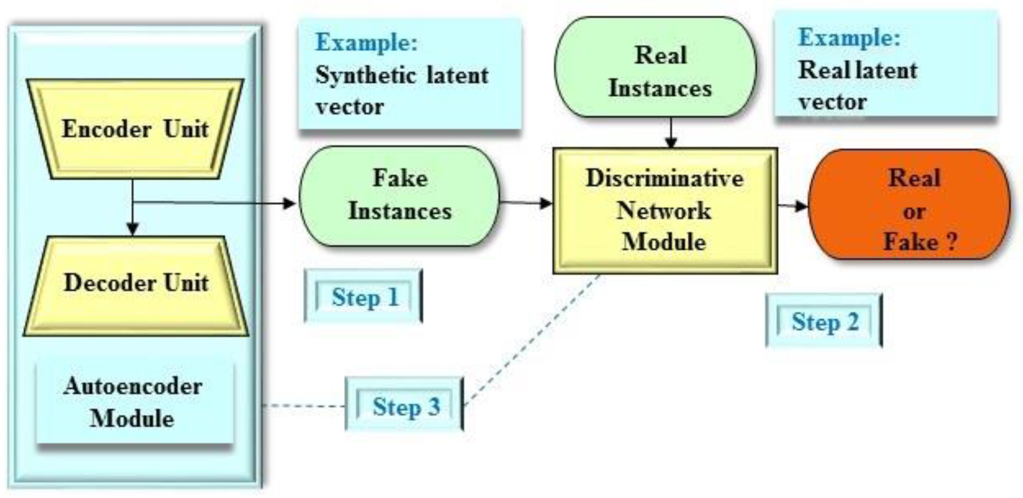 Molecules 25 03250 g002 Molecules 25 03250 g002