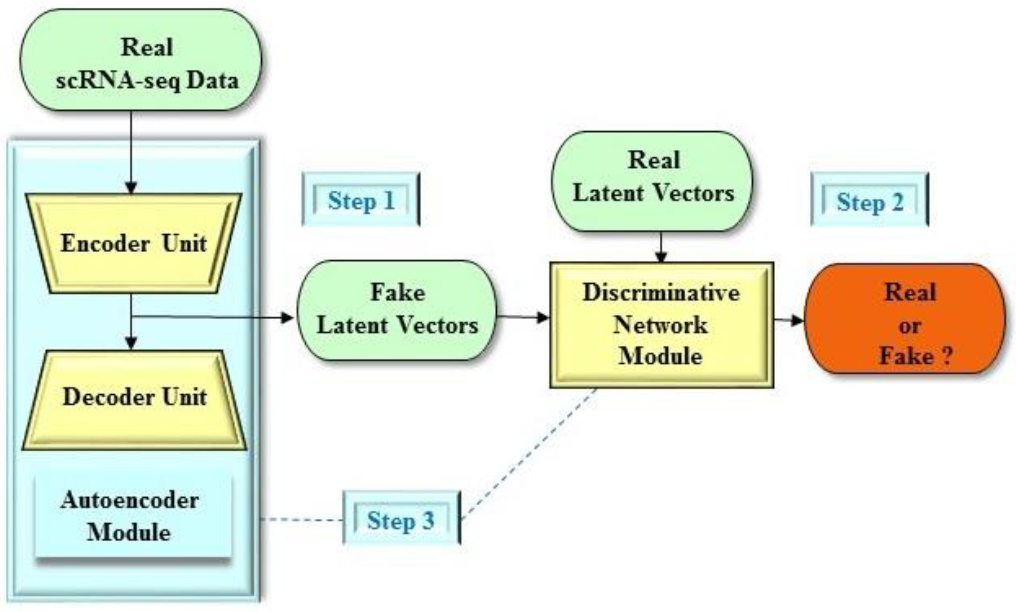 Molecules 25 03250 g005 Molecules 25 03250 g005