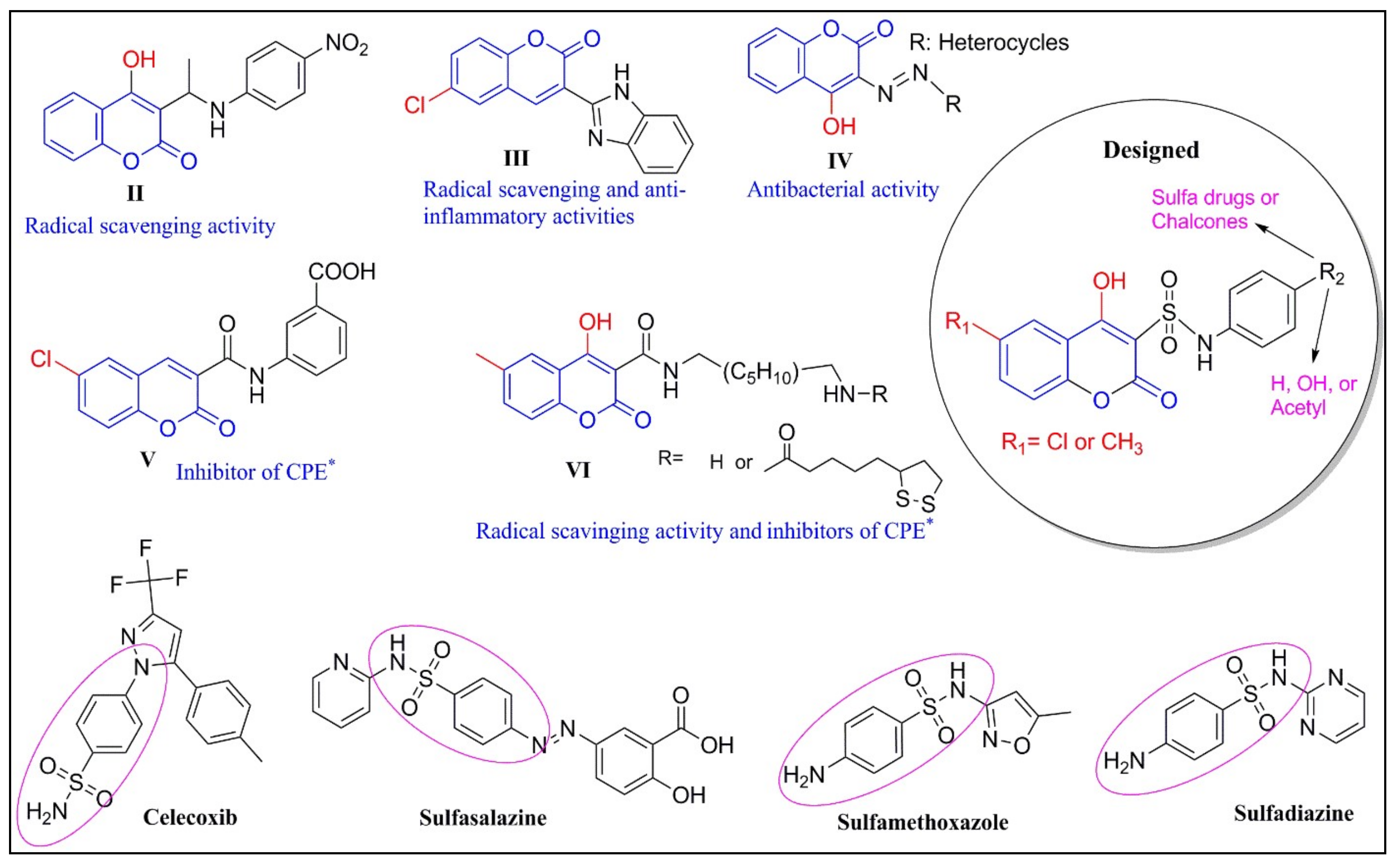 Molecules 25 03251 g002 Molecules 25 03251 g002