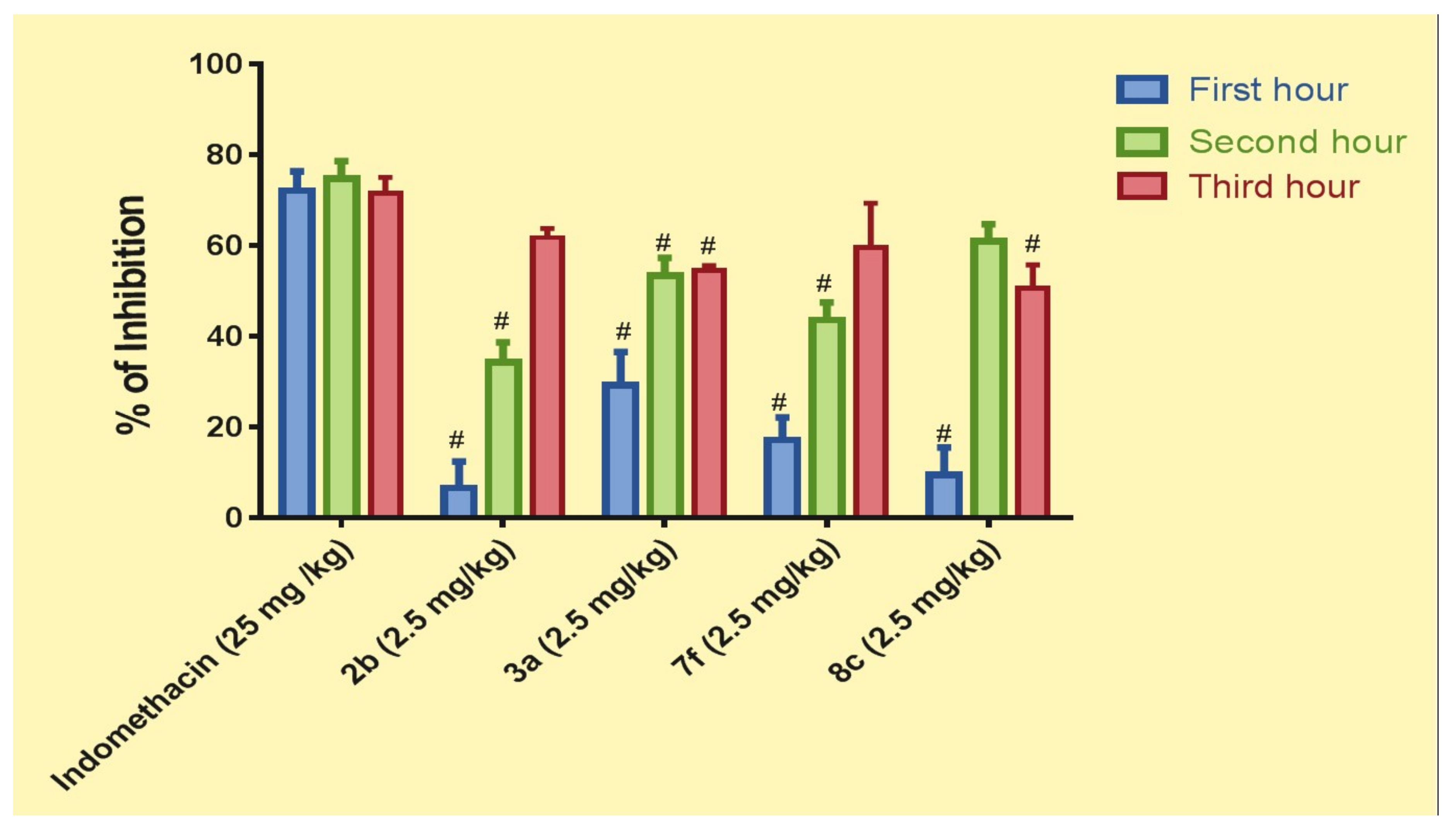 Molecules 25 03251 g005 Molecules 25 03251 g005