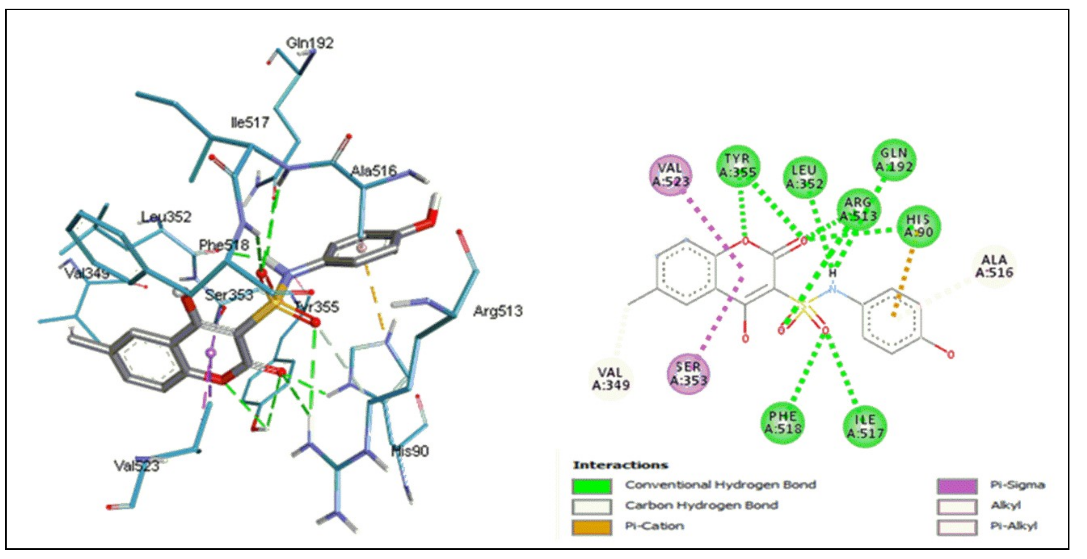 Molecules 25 03251 g006 Molecules 25 03251 g006